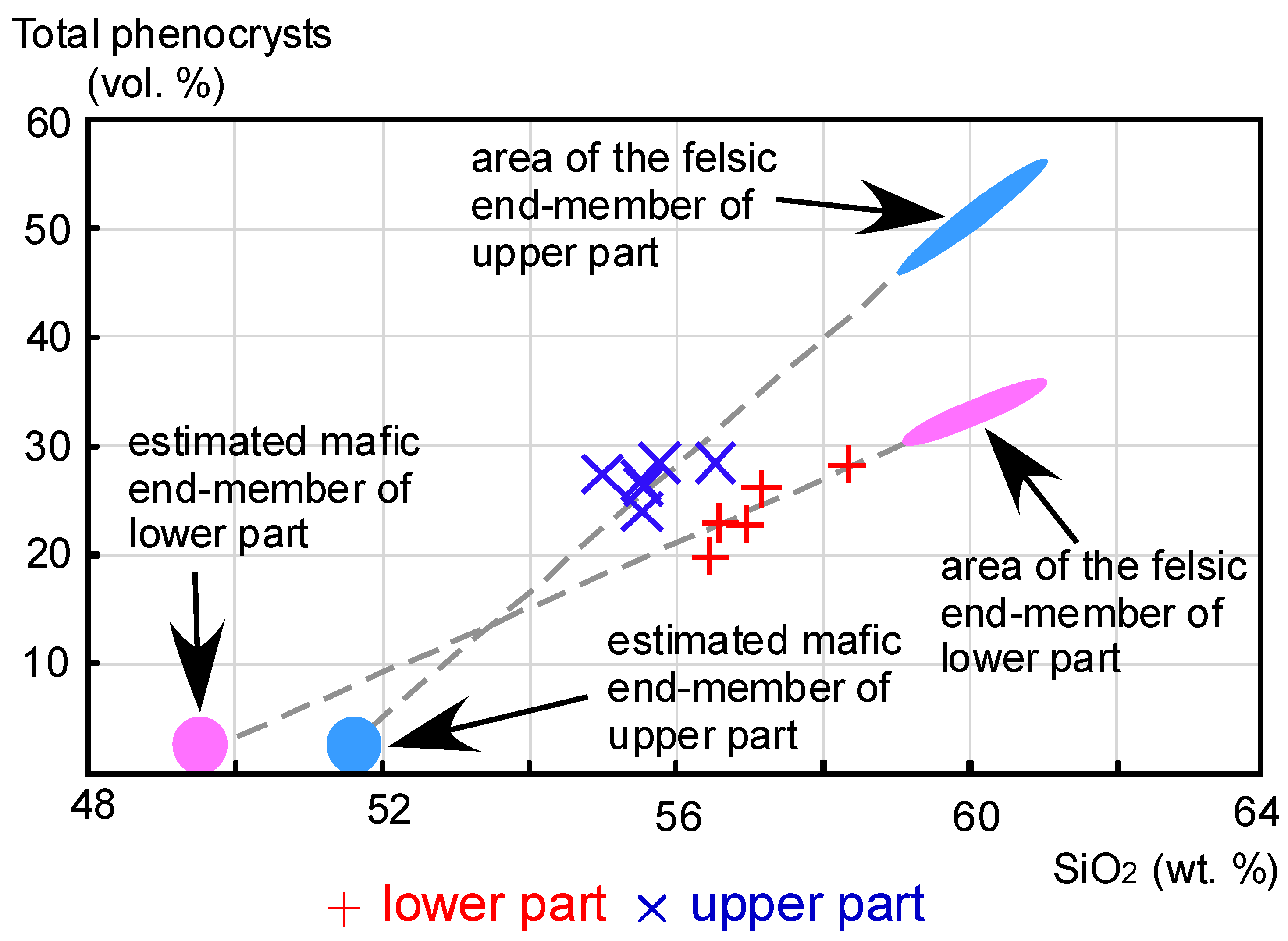 Minerals 11 00430 g009
