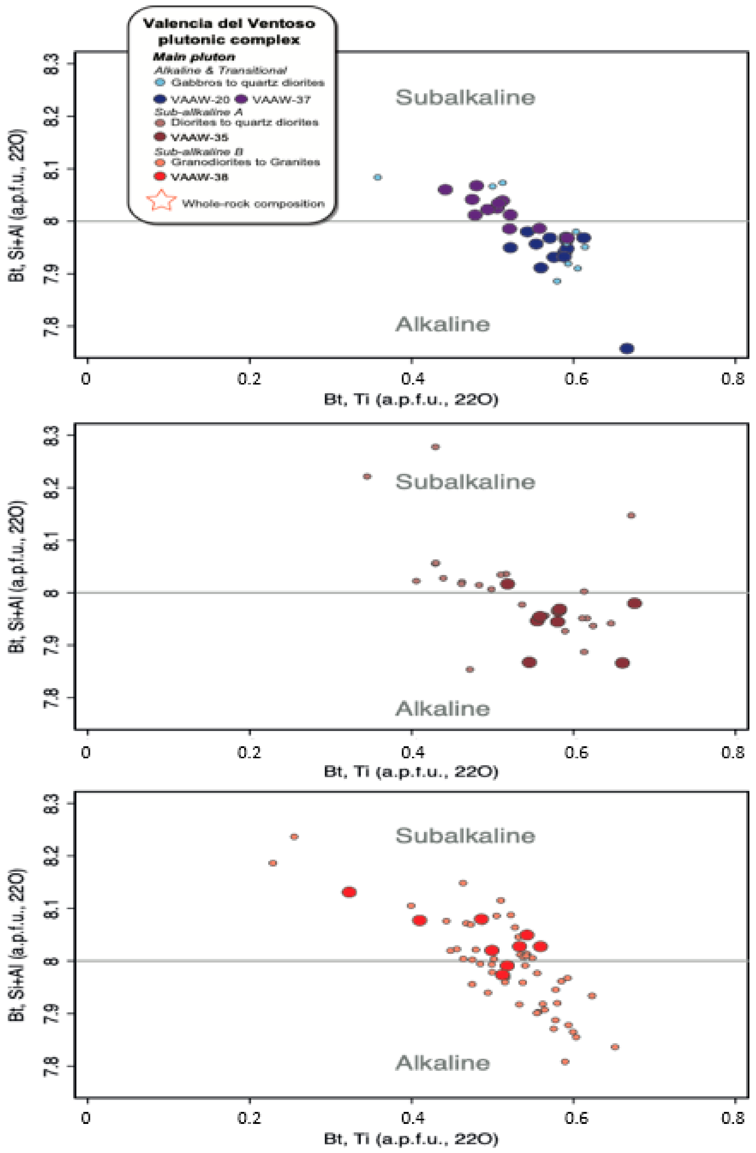Minerals 11 00431 g004