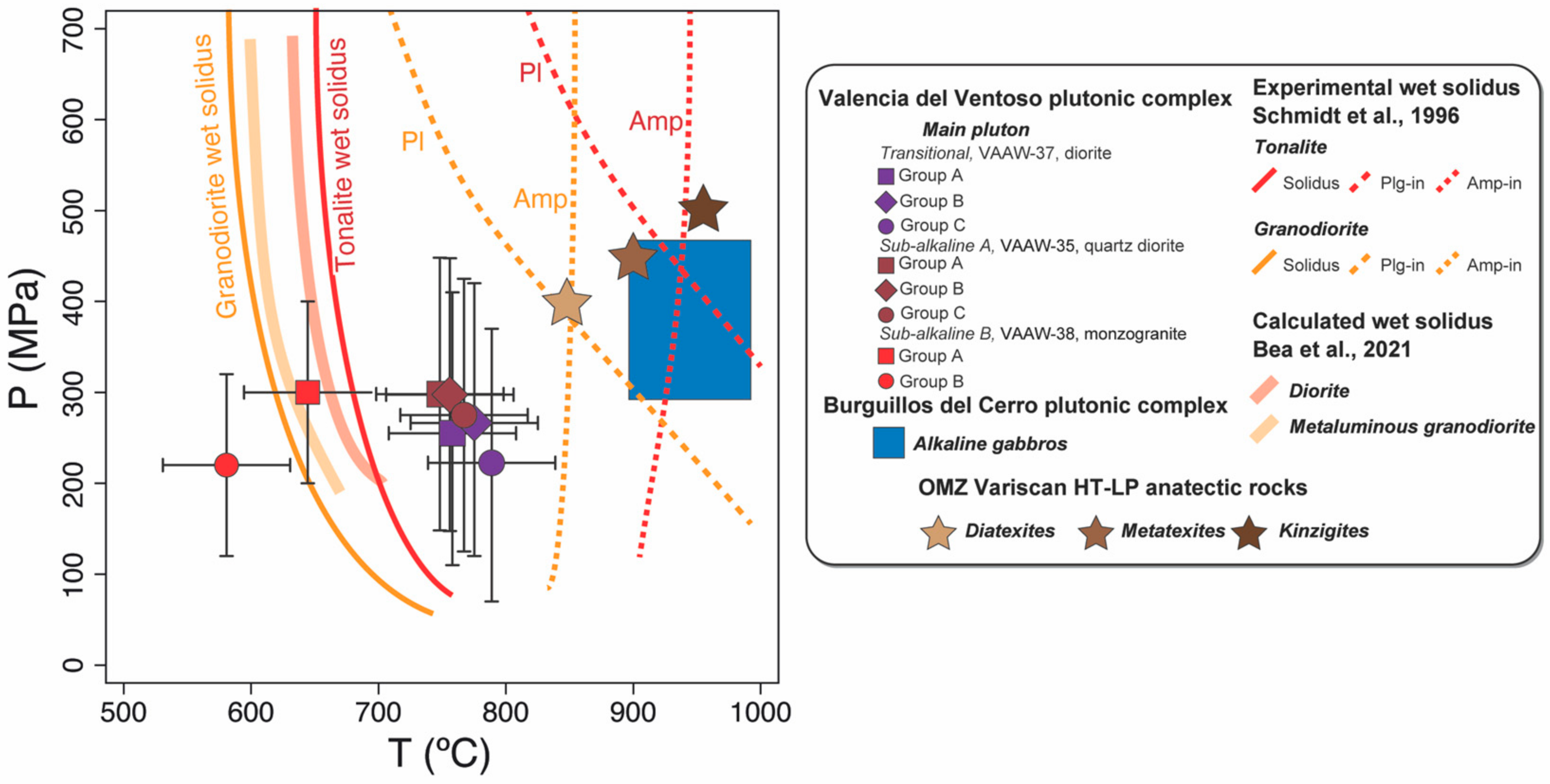 Minerals 11 00431 g006