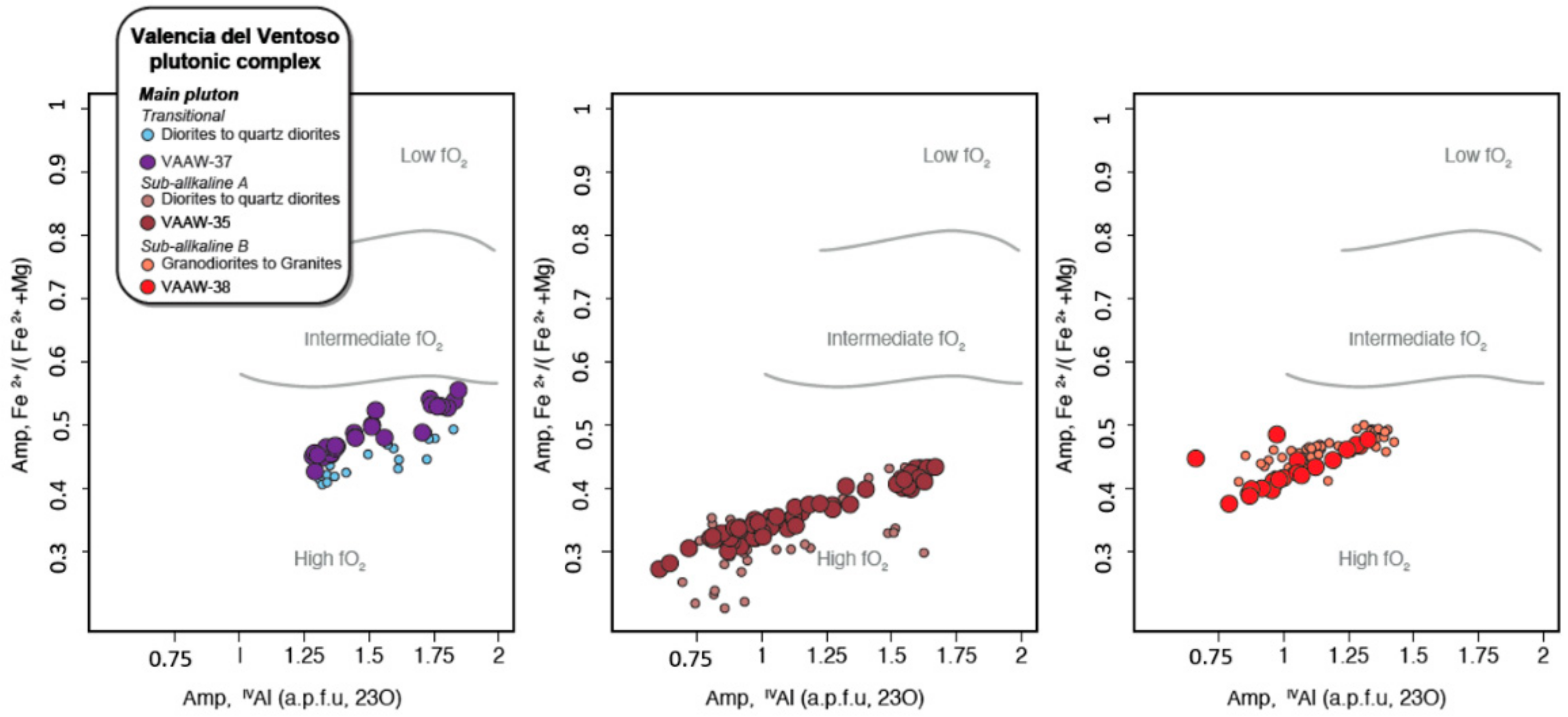 Minerals 11 00431 g007