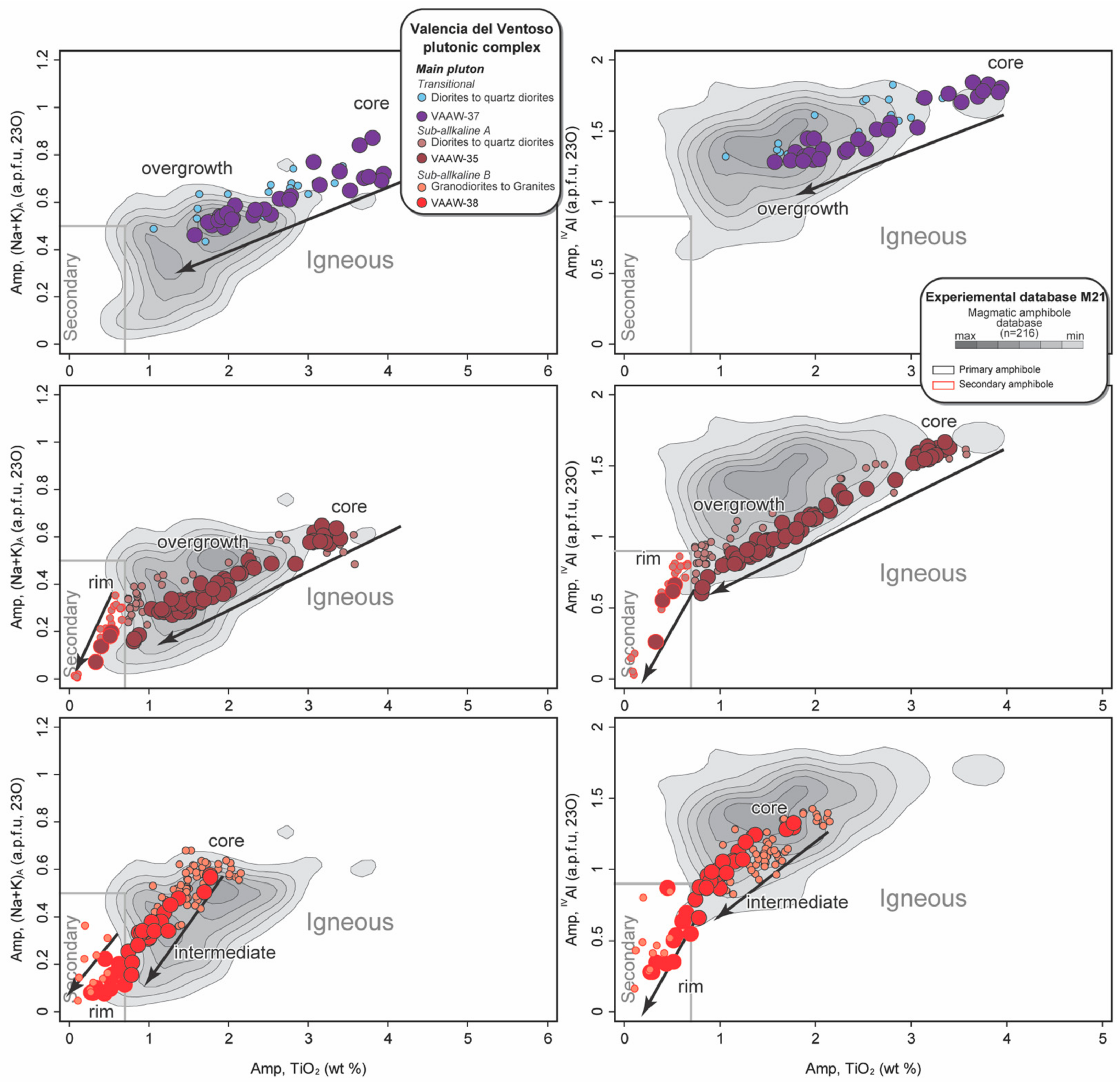 Minerals 11 00431 g008