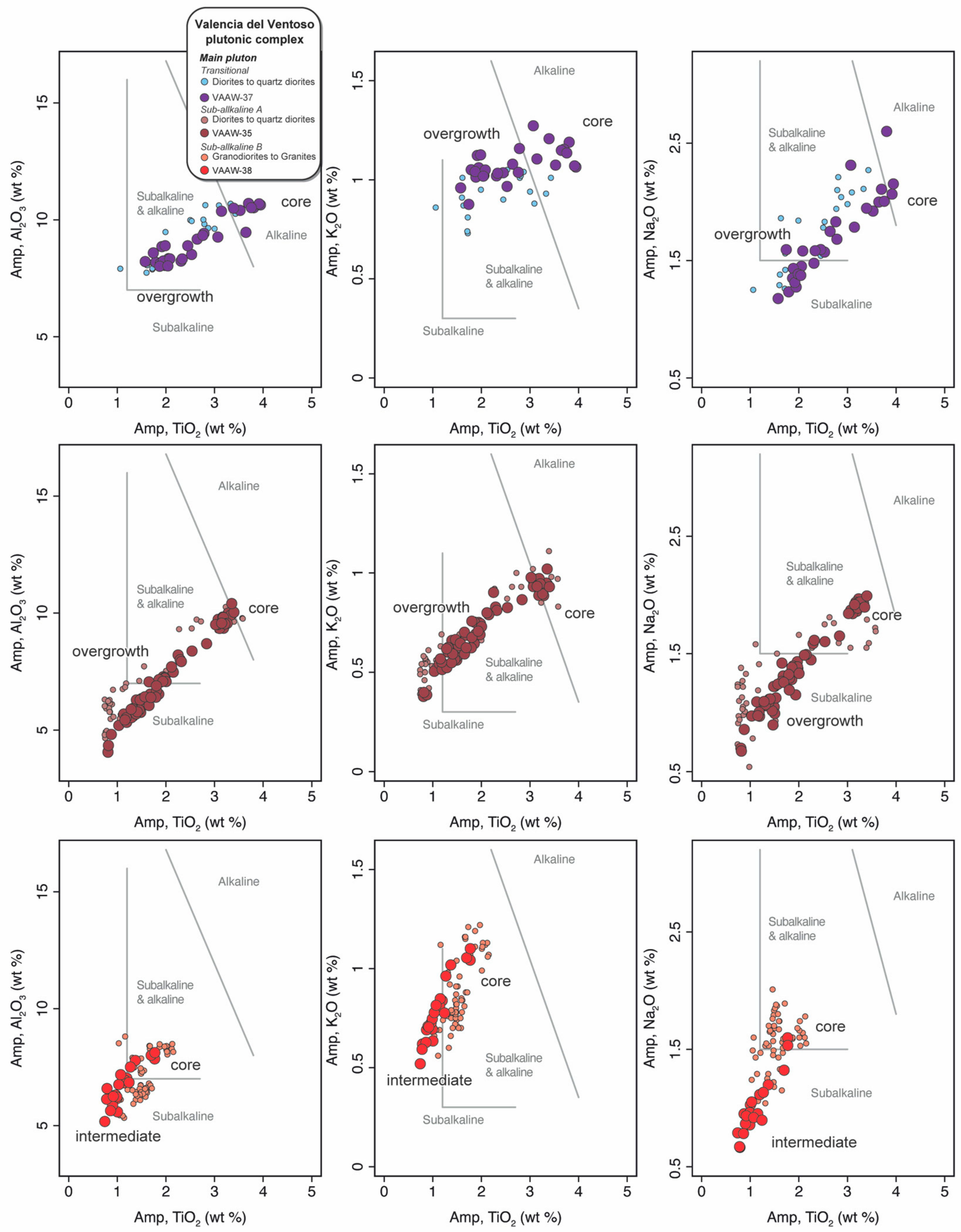 Minerals 11 00431 g009