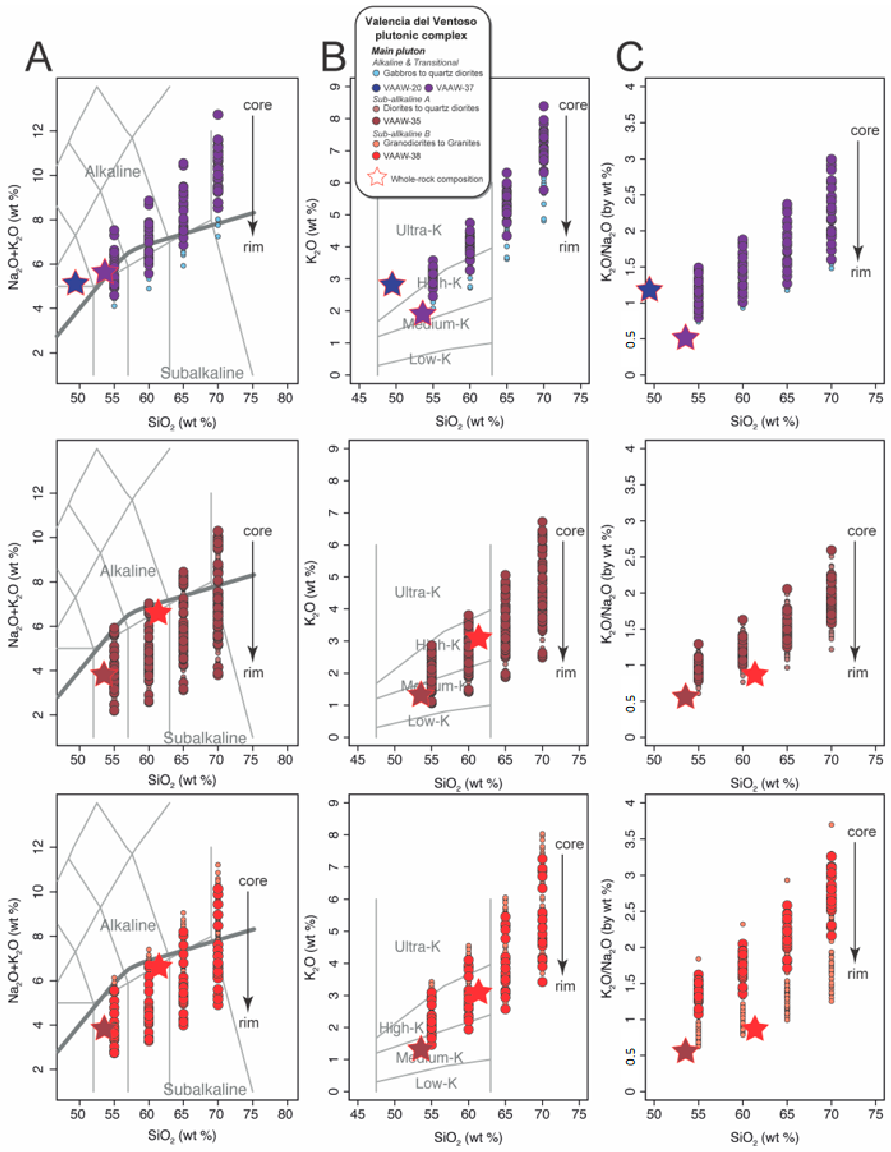 Minerals 11 00431 g010