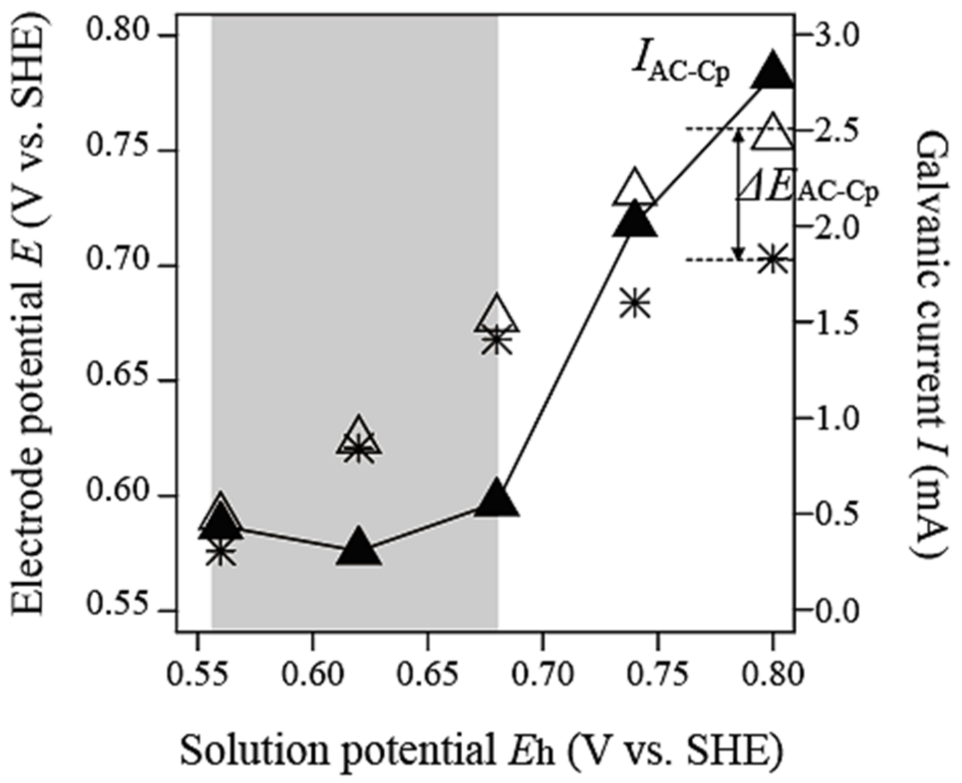 Minerals 11 00432 g003 Minerals 11 00432 g003
