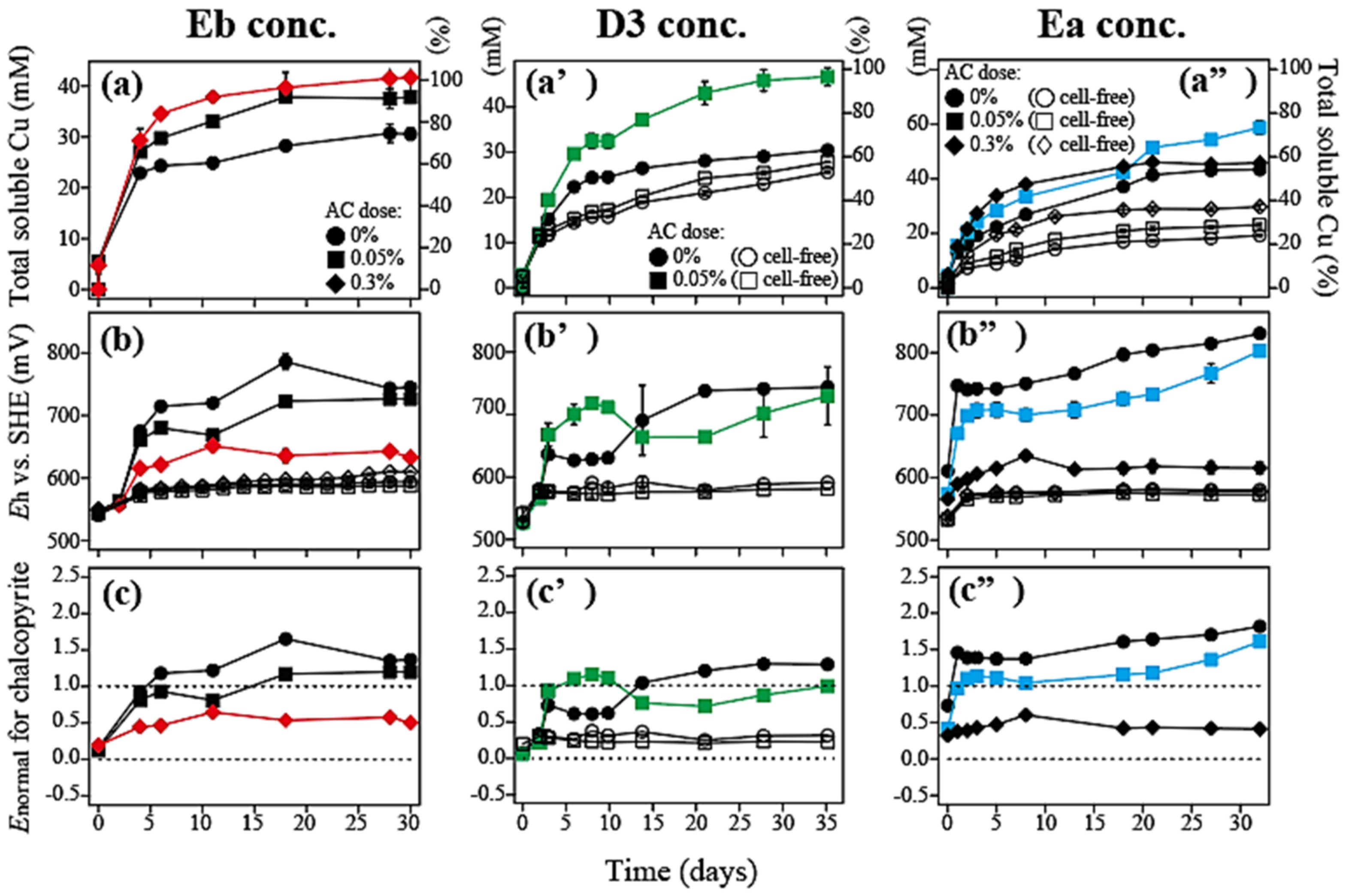 Minerals 11 00432 g006 Minerals 11 00432 g006