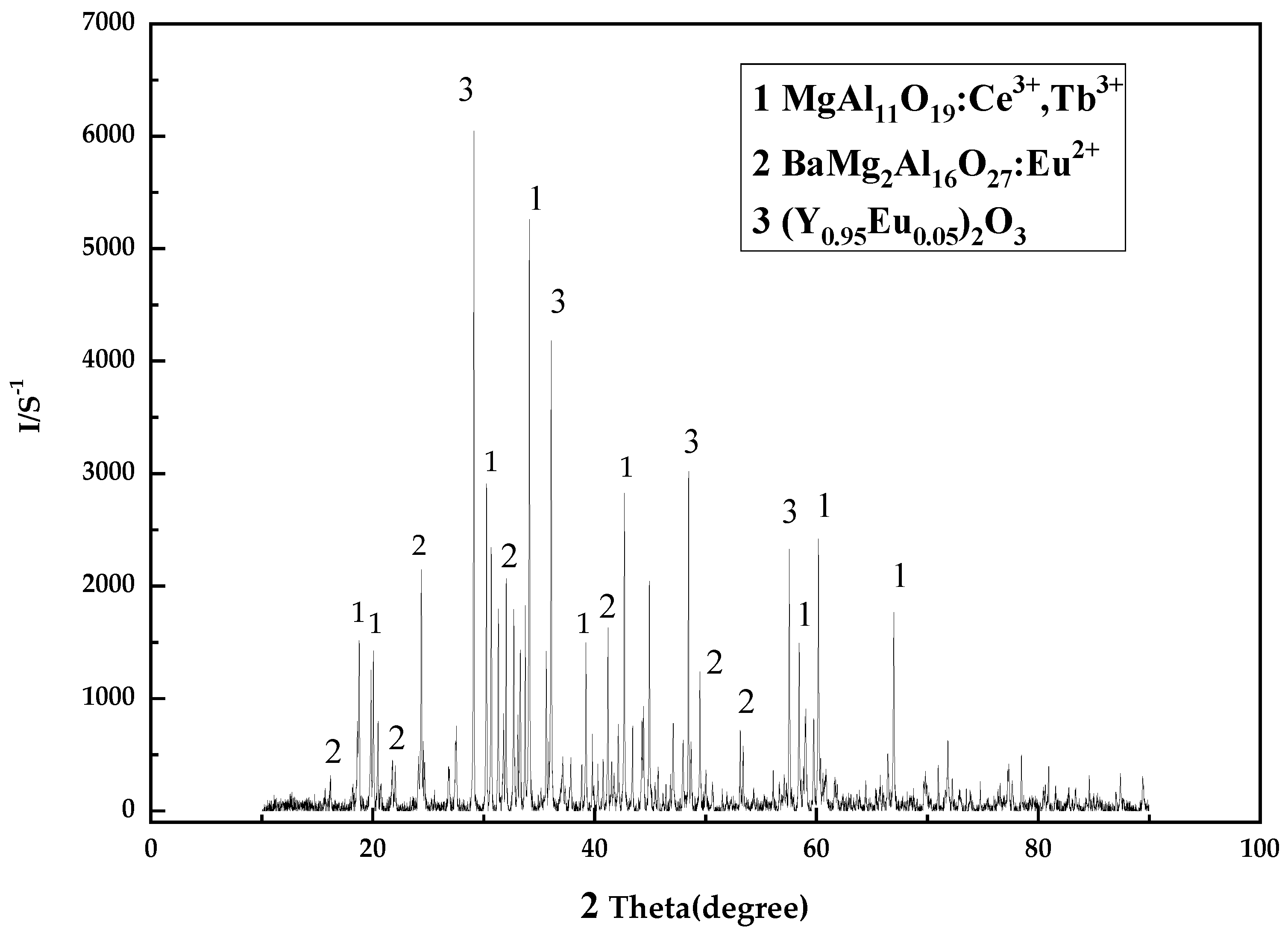 Minerals 11 00437 g001