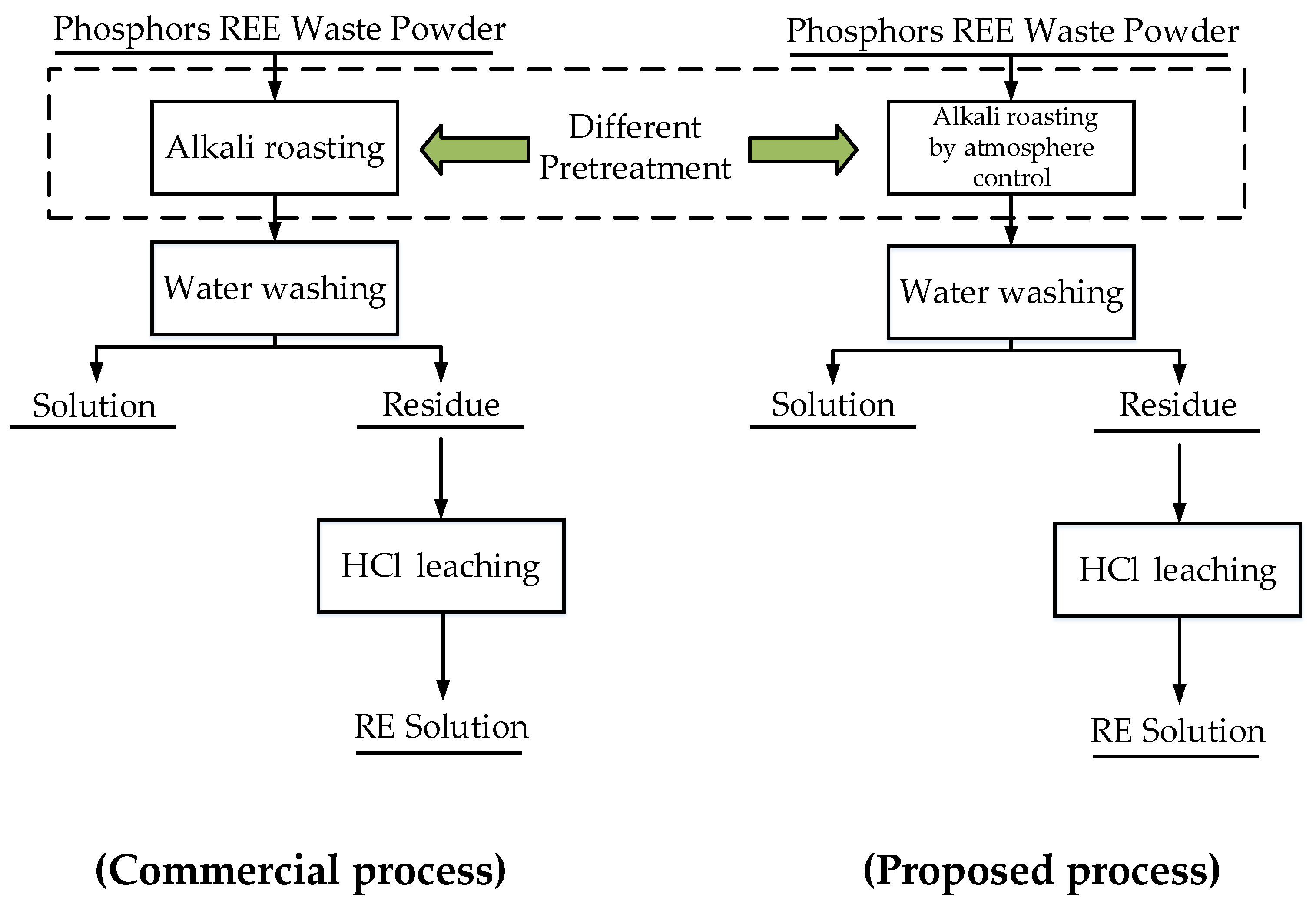 Minerals 11 00437 g006