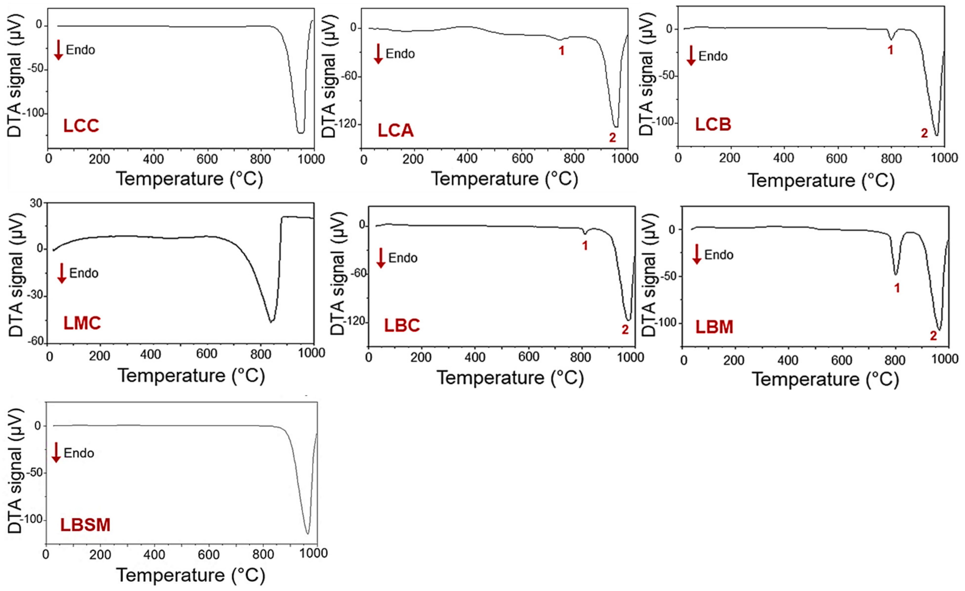 Minerals 11 00440 g002