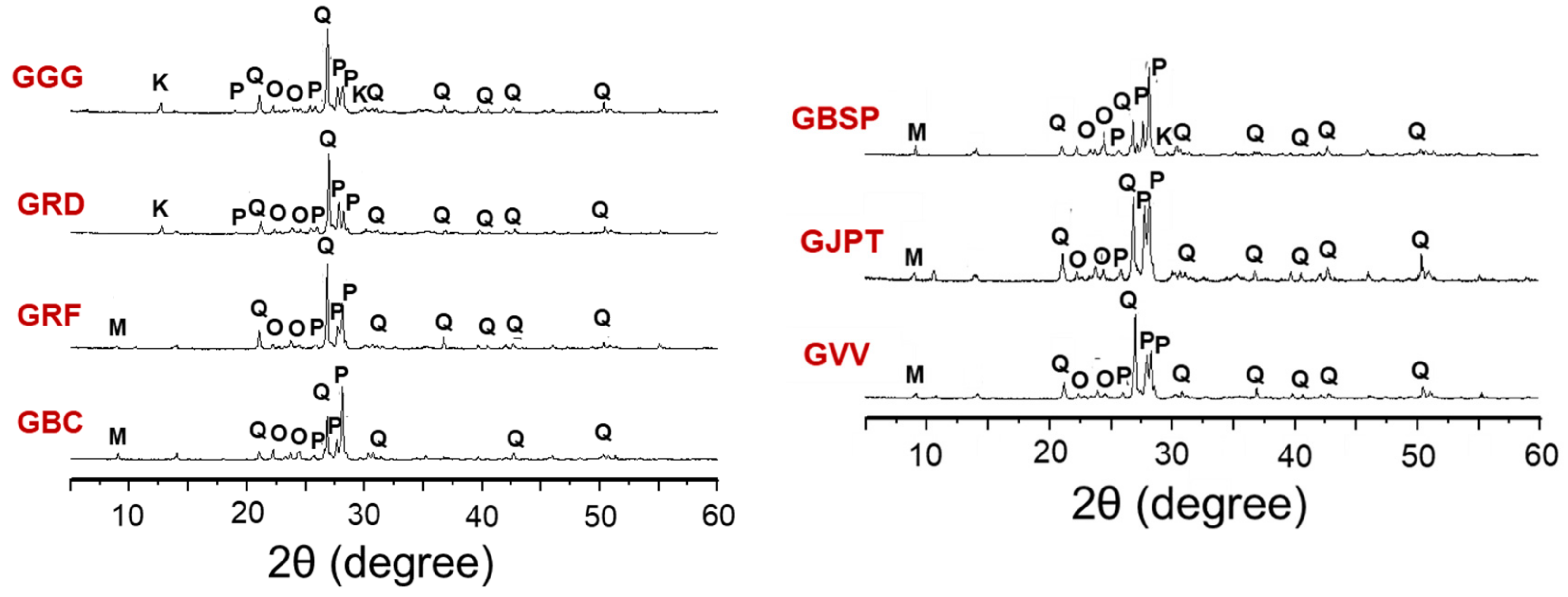 Minerals 11 00440 g003