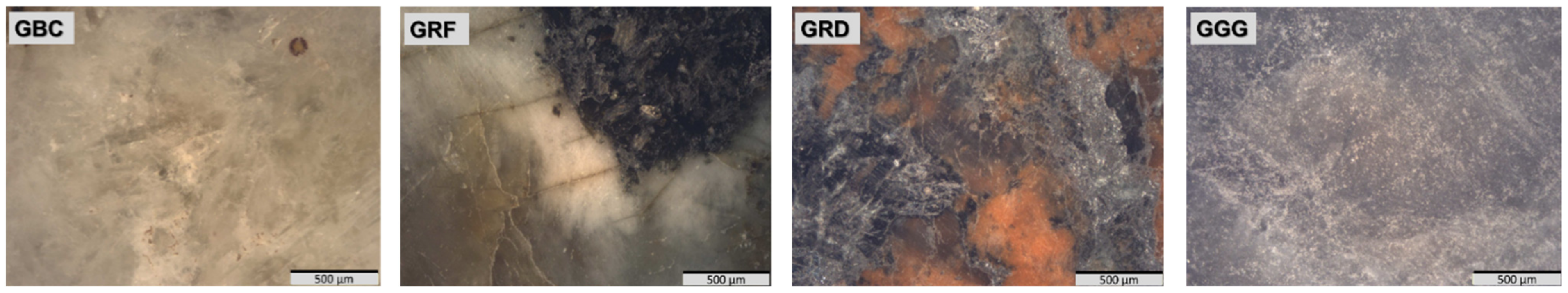 Minerals 11 00440 g007a