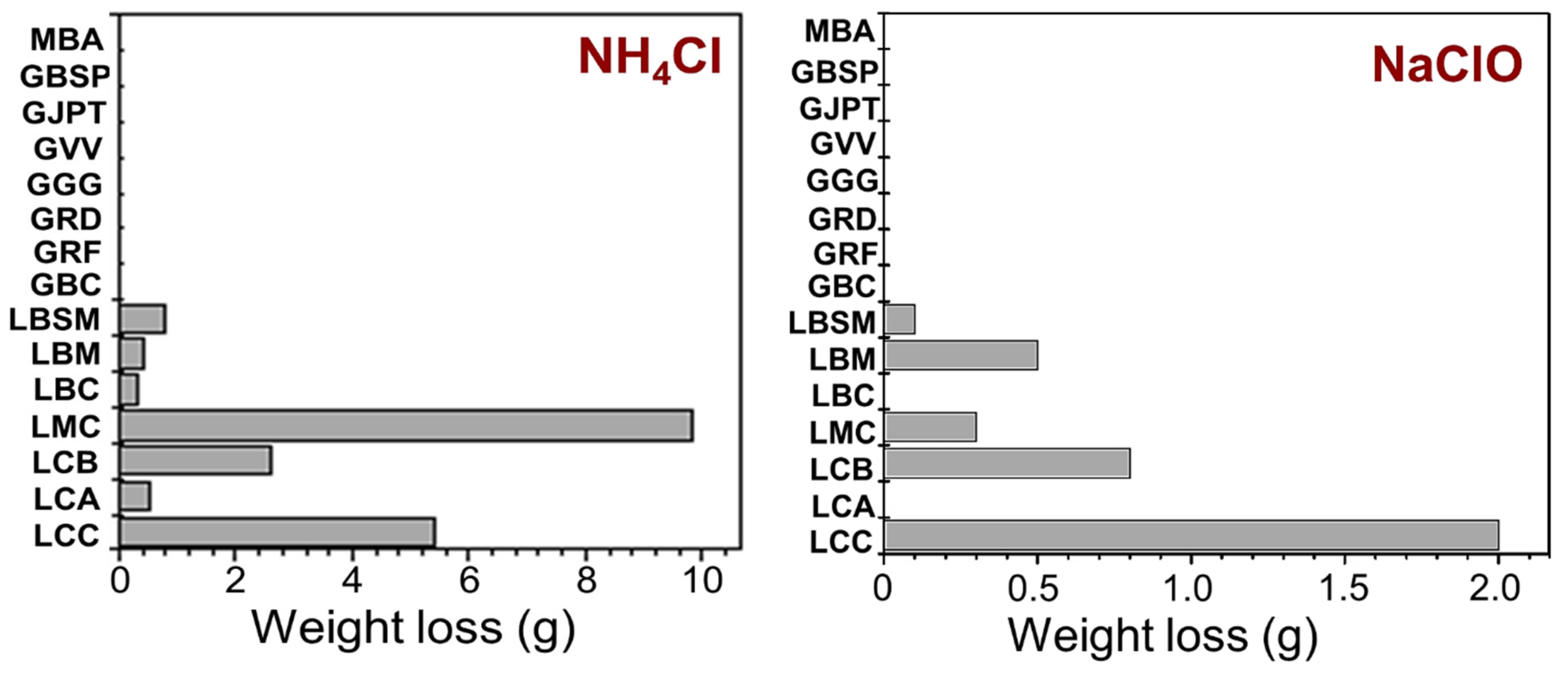 Minerals 11 00440 g010a