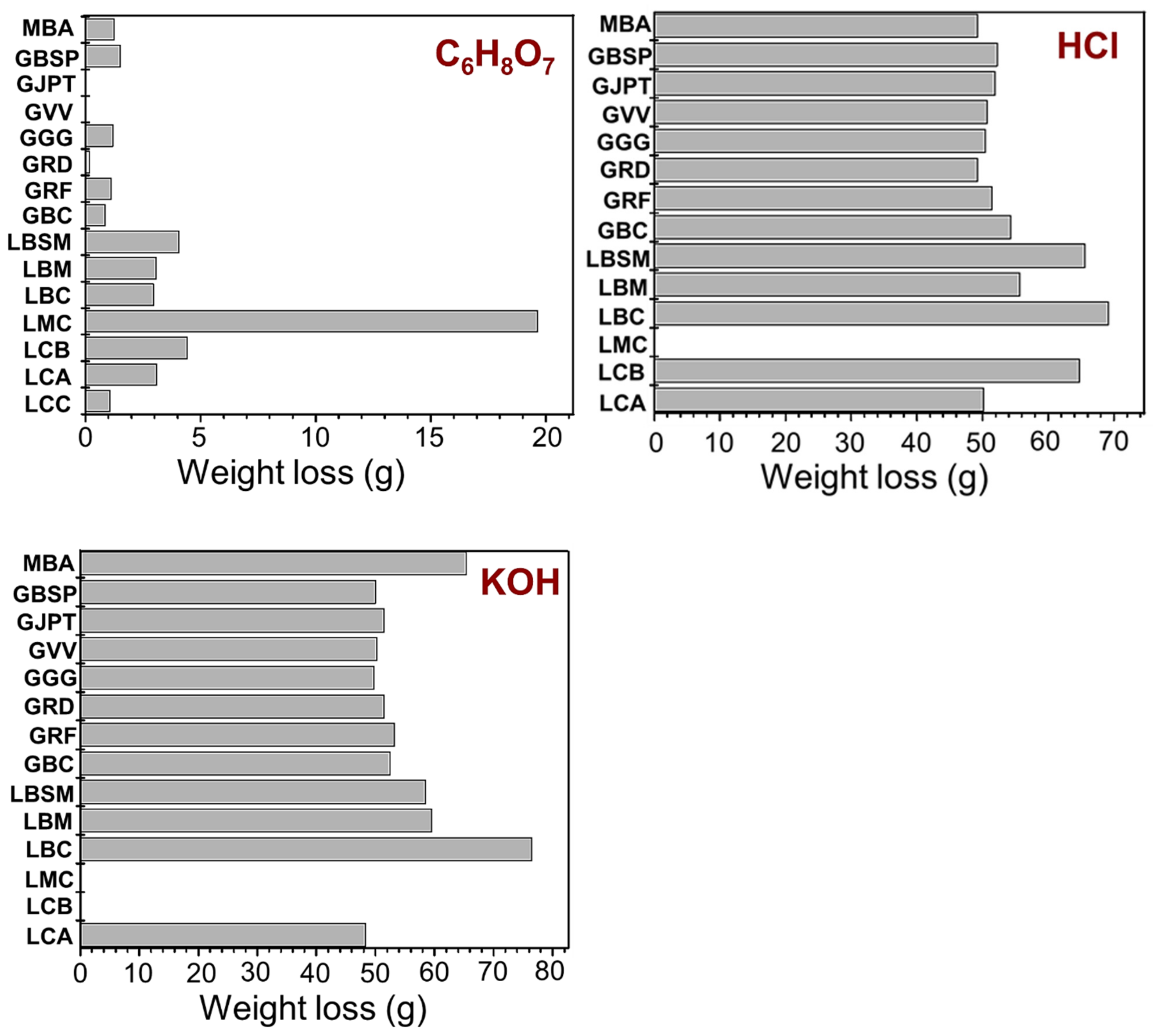 Minerals 11 00440 g010b