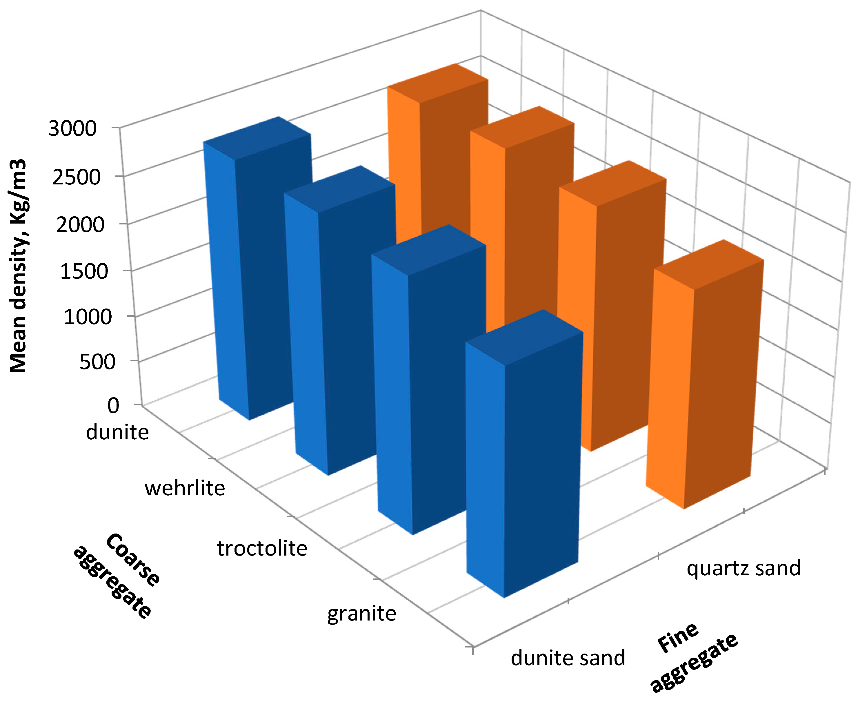 Minerals 11 00441 g008 Minerals 11 00441 g008