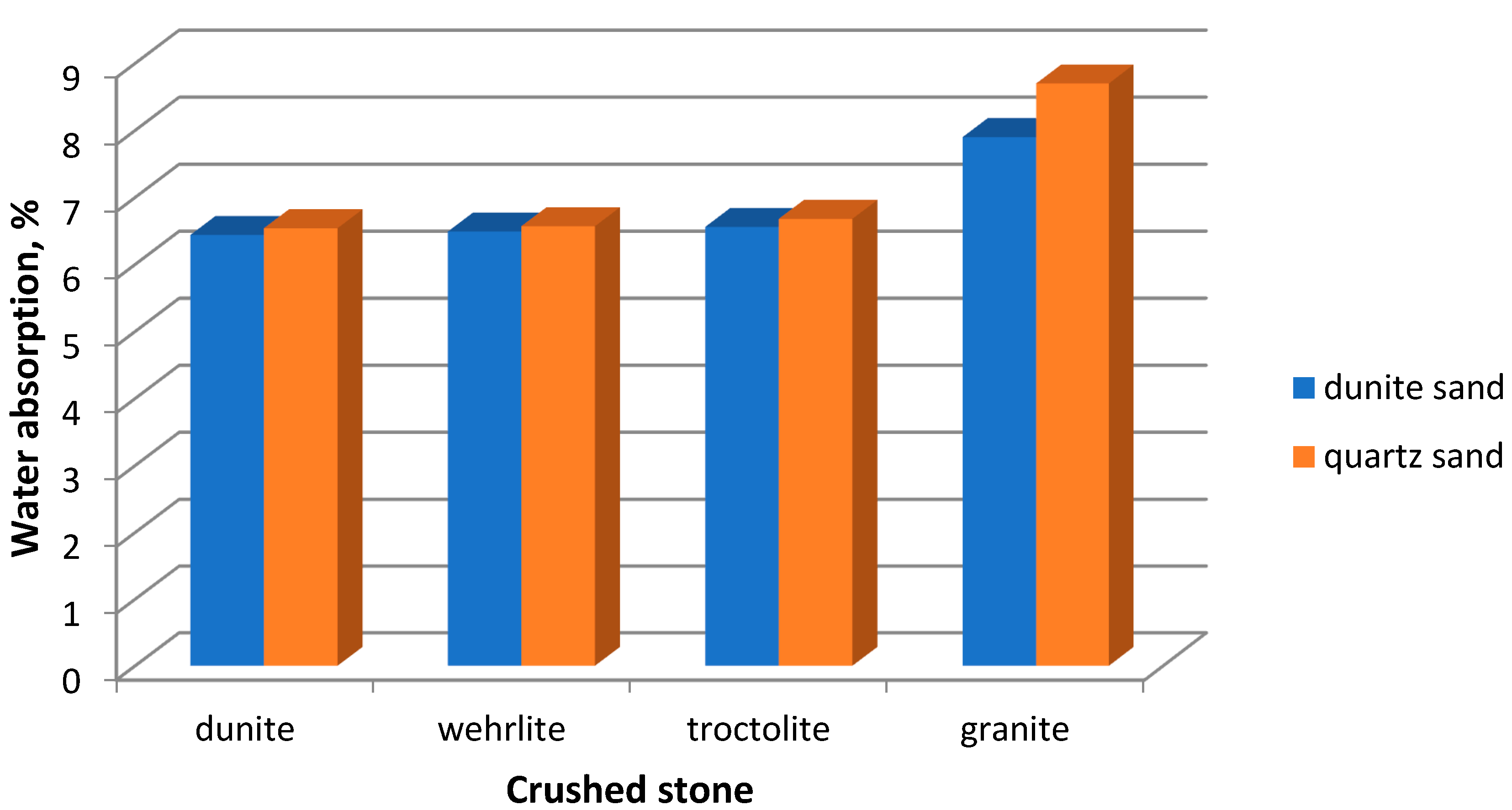 Minerals 11 00441 g010 Minerals 11 00441 g010