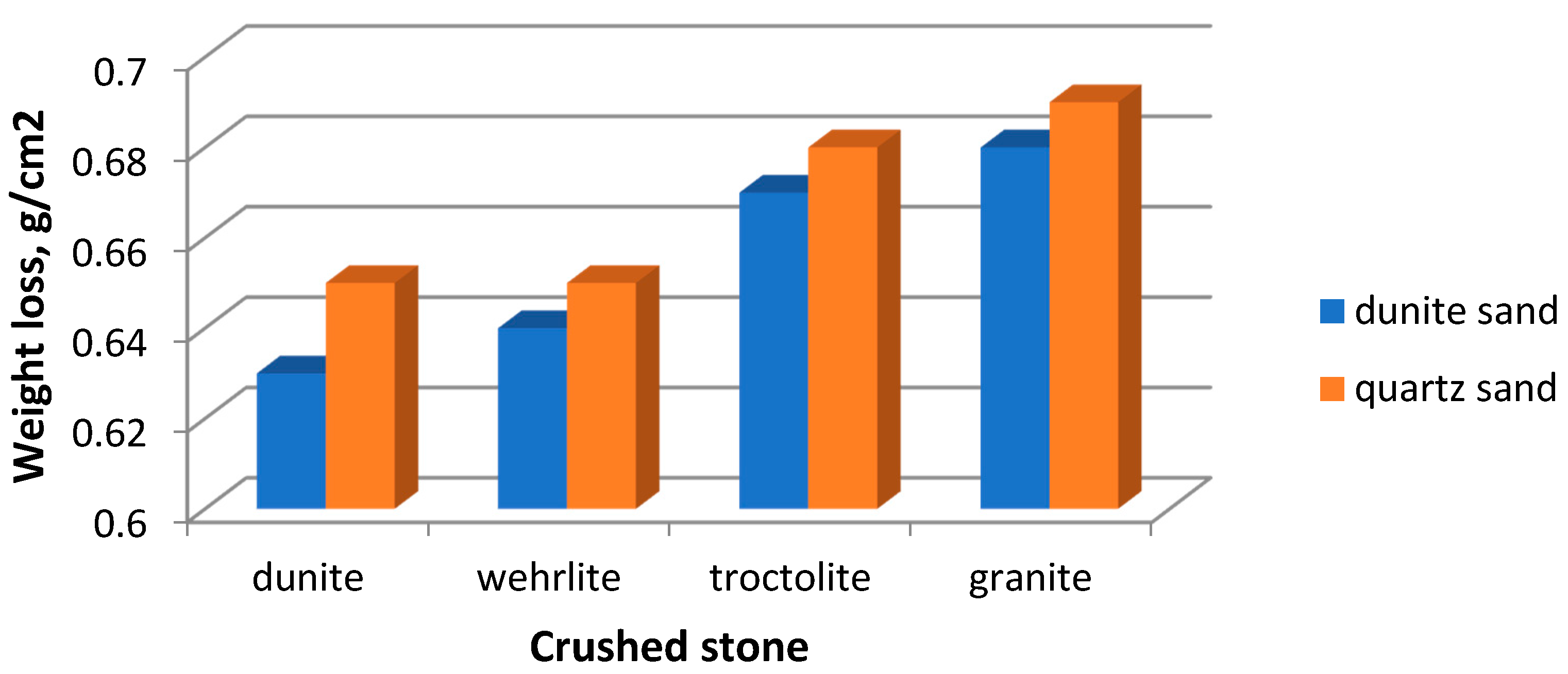 Minerals 11 00441 g011 Minerals 11 00441 g011