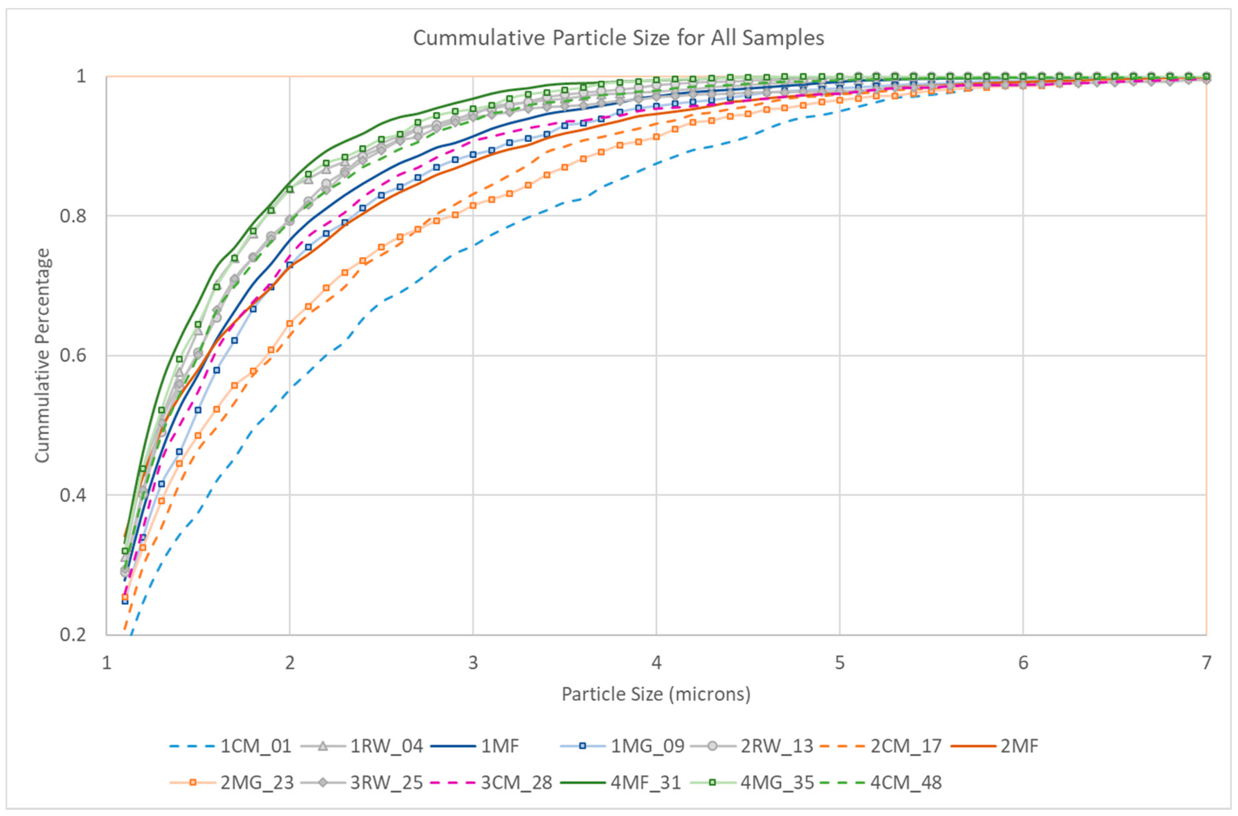 Minerals 11 00447 g004