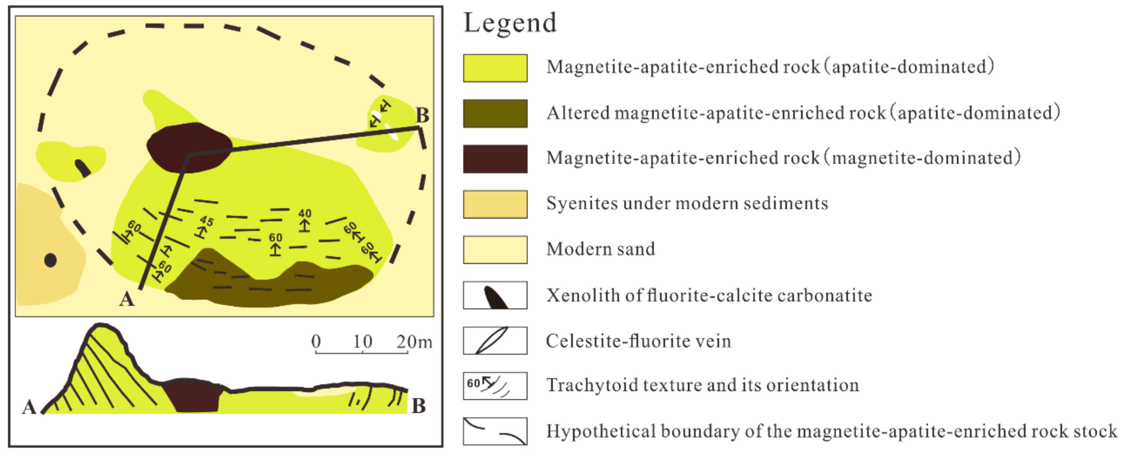 Minerals 11 00450 g002 Minerals 11 00450 g002