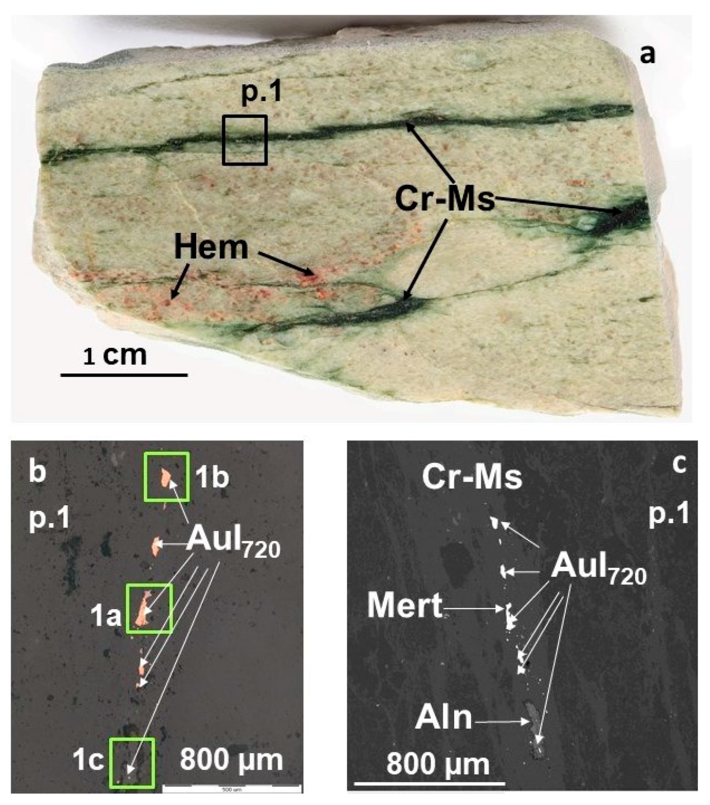 Minerals 11 00451 g002