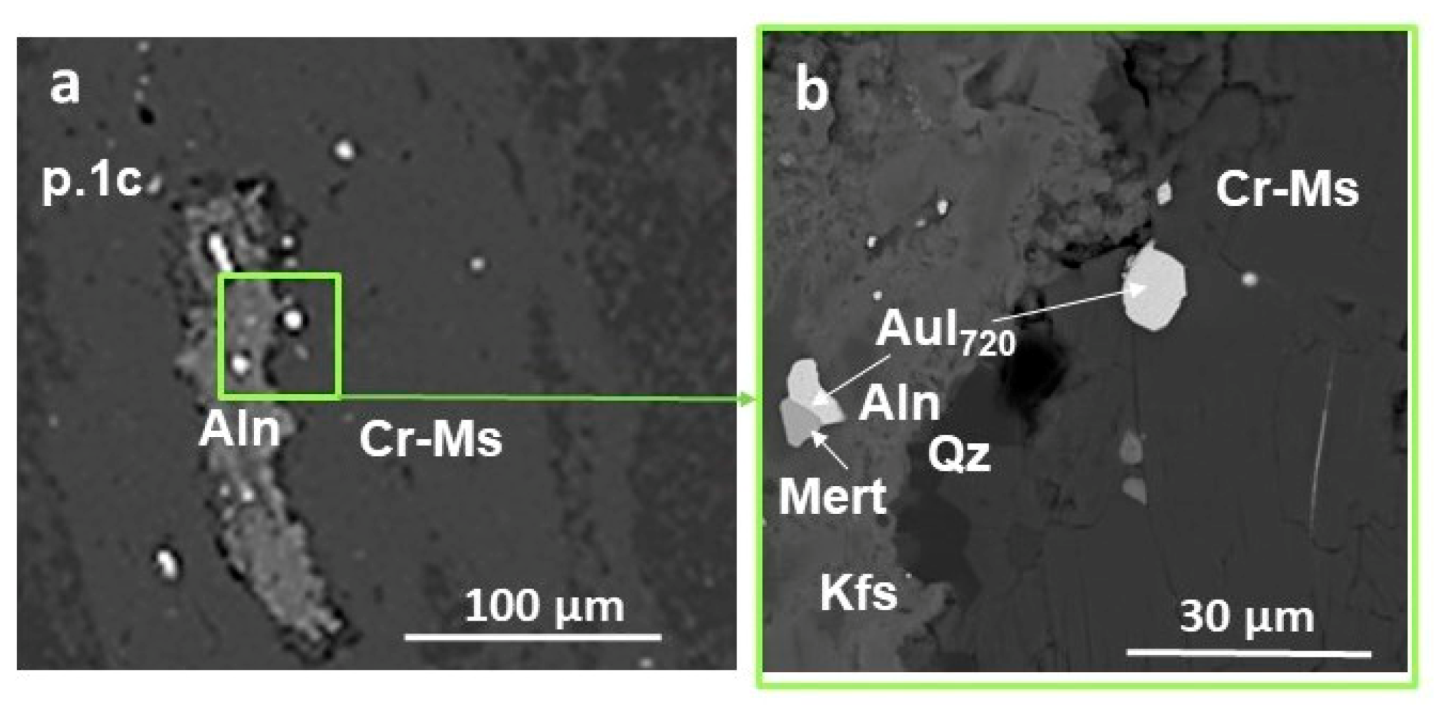 Minerals 11 00451 g005