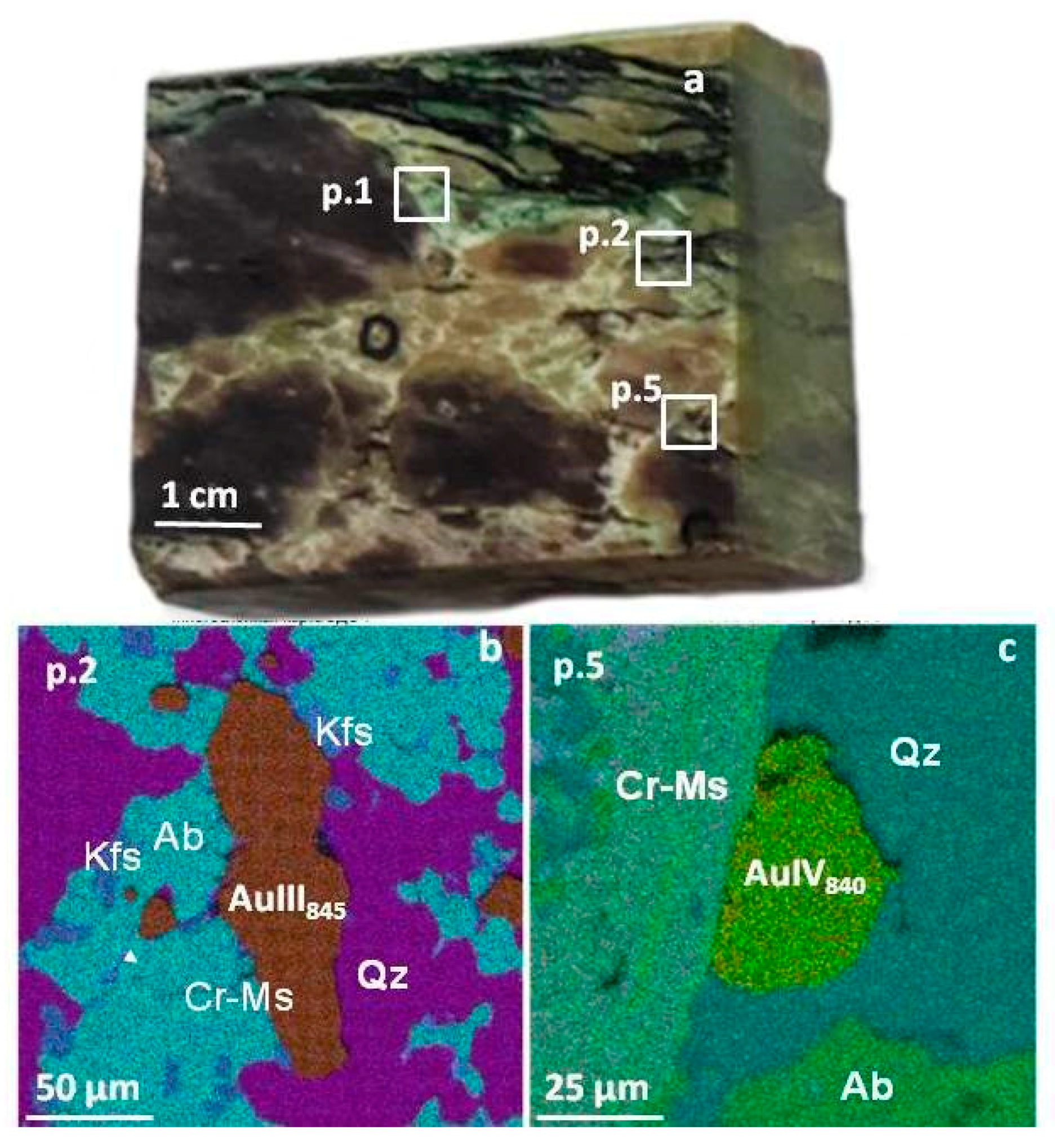 Minerals 11 00451 g008