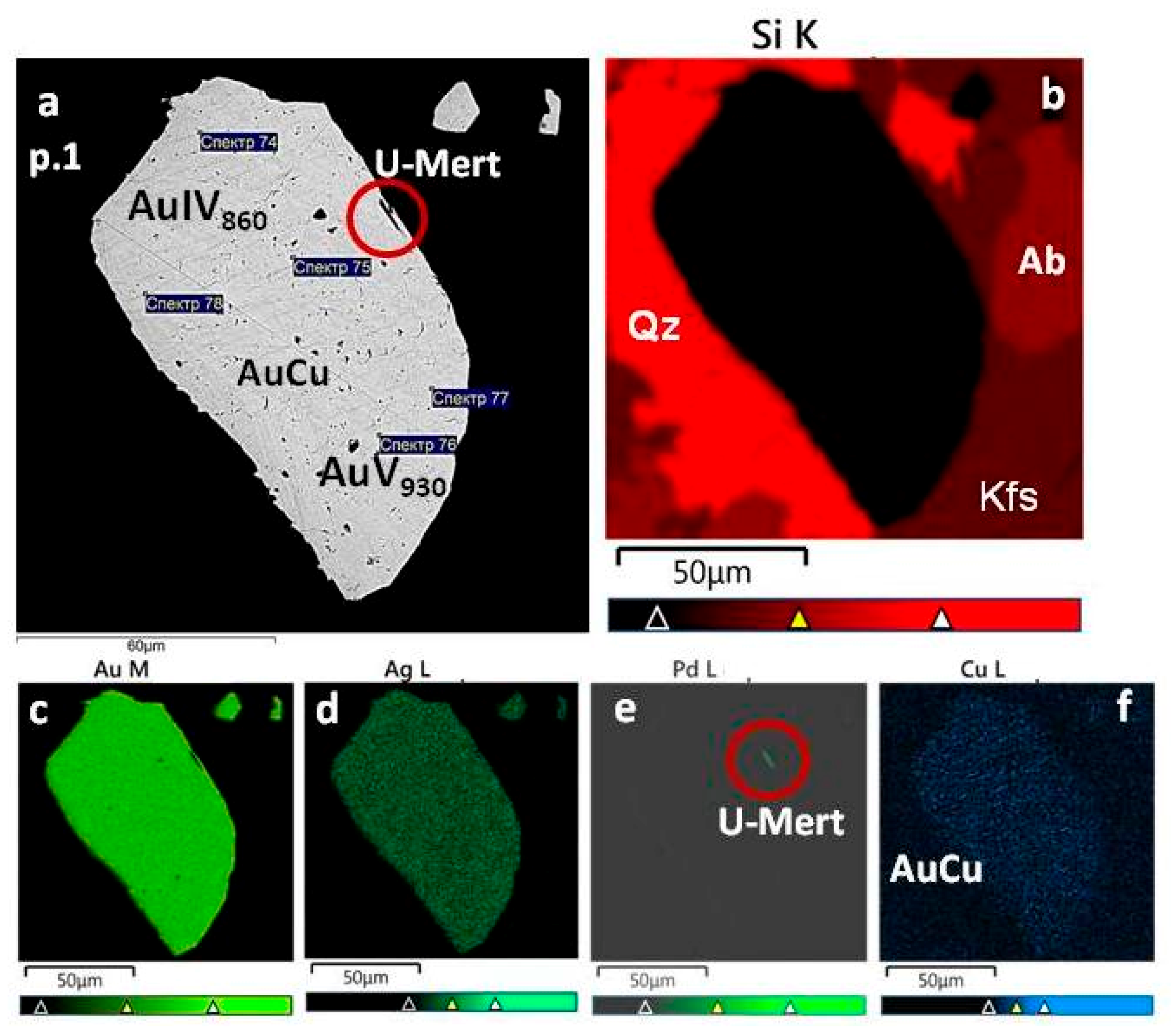 Minerals 11 00451 g009