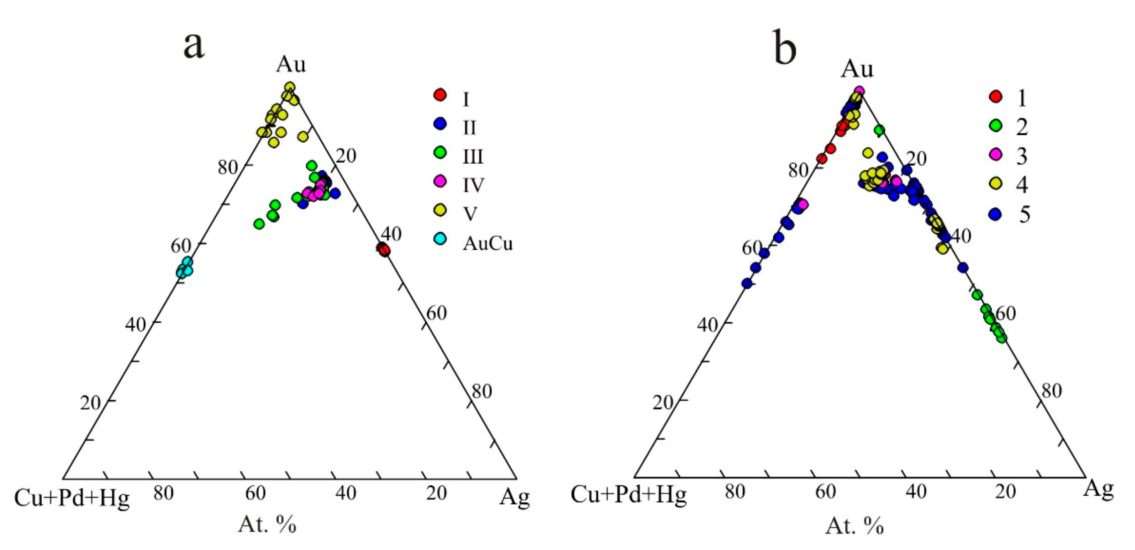 Minerals 11 00451 g011