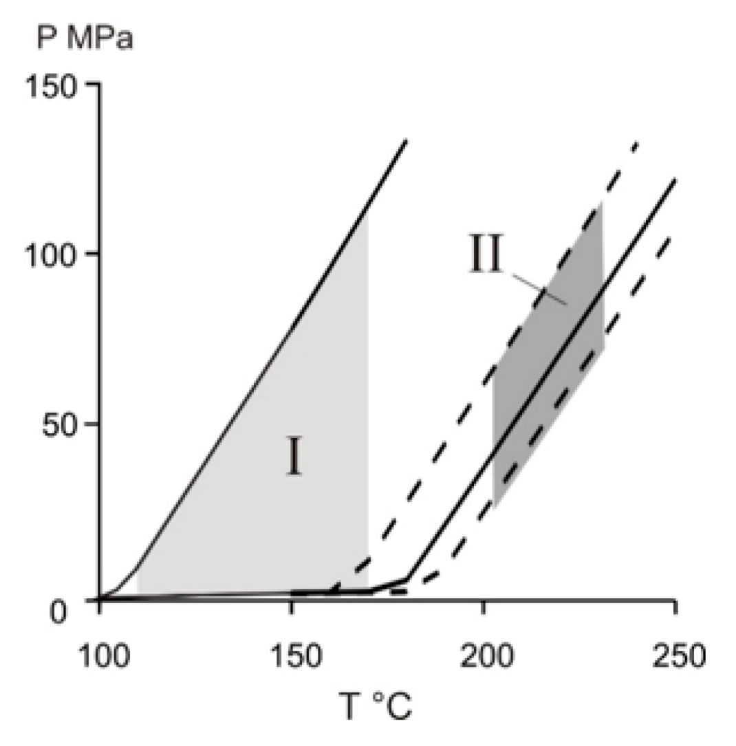 Minerals 11 00451 g012