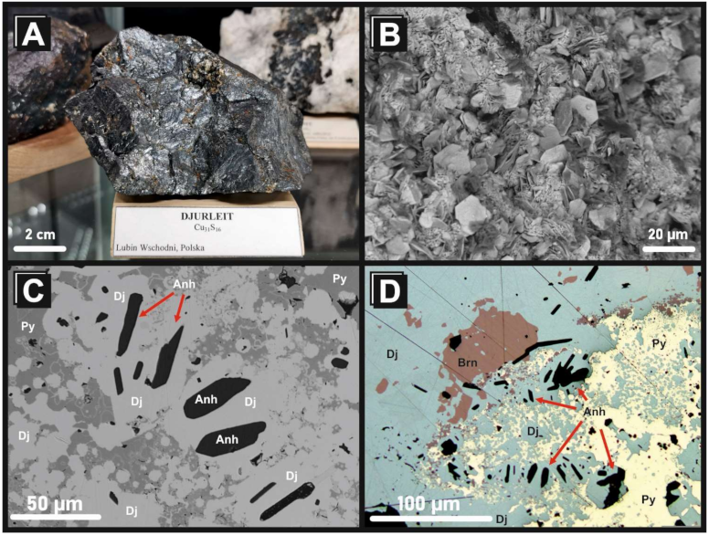 Minerals 11 00454 g002 Minerals 11 00454 g002