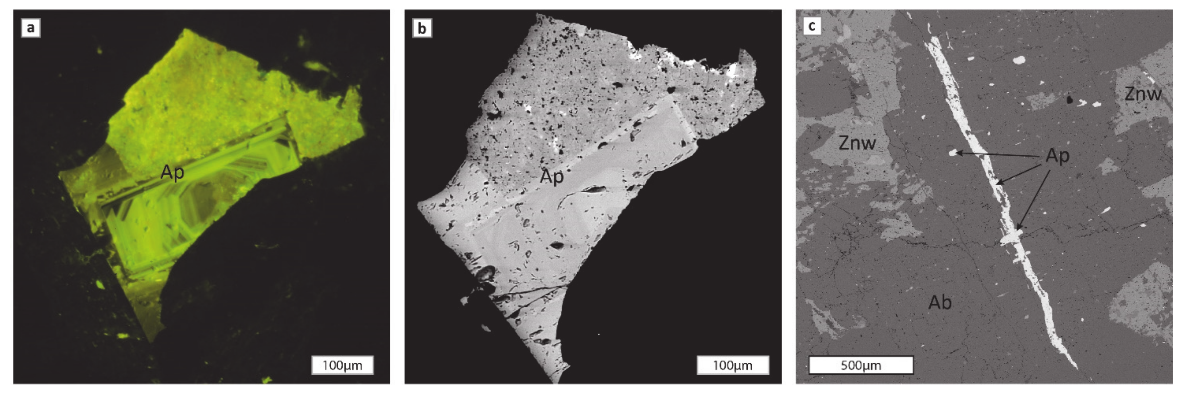 Minerals 11 00455 g005 Minerals 11 00455 g005