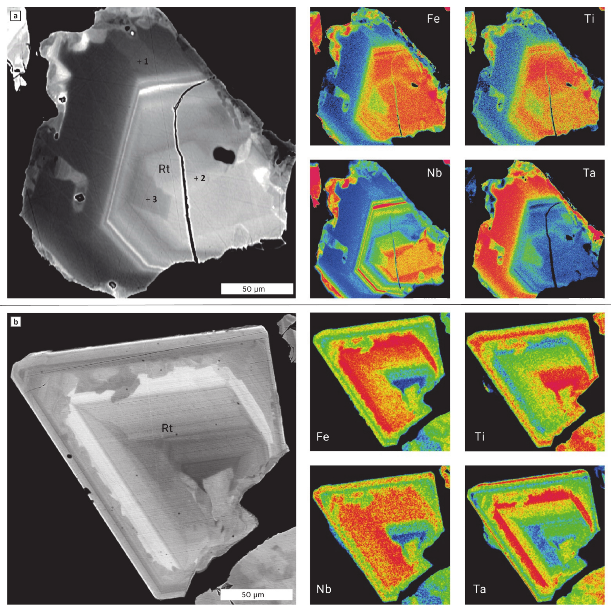 Minerals 11 00455 g006 Minerals 11 00455 g006