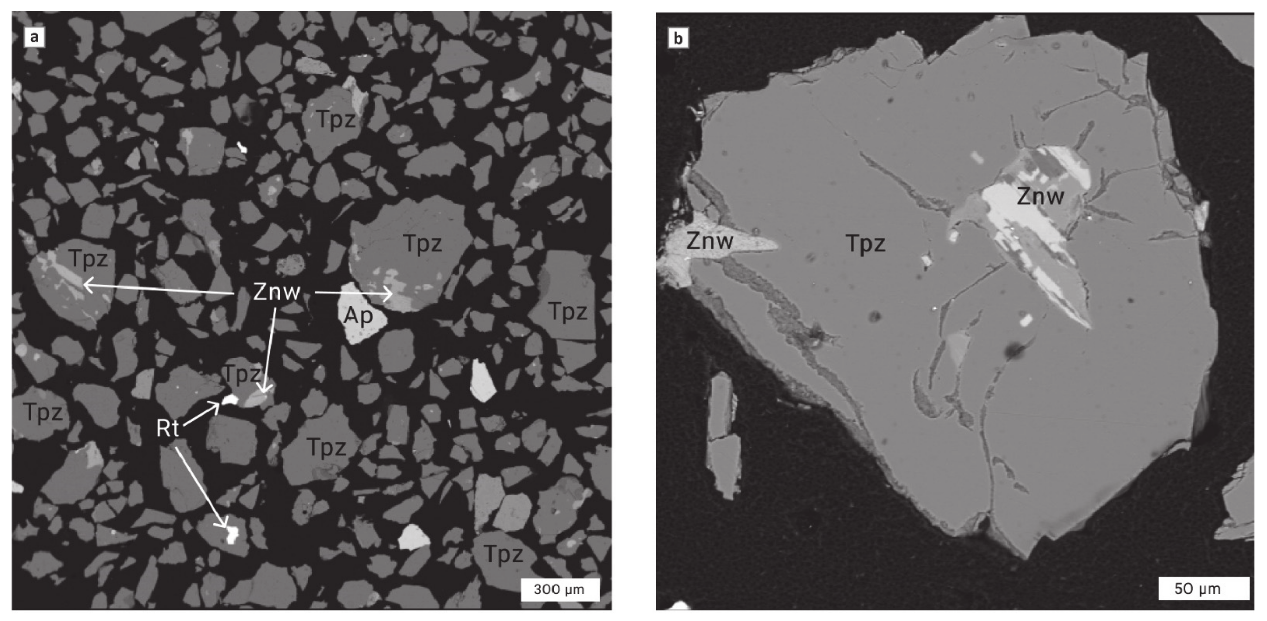 Minerals 11 00455 g010 Minerals 11 00455 g010