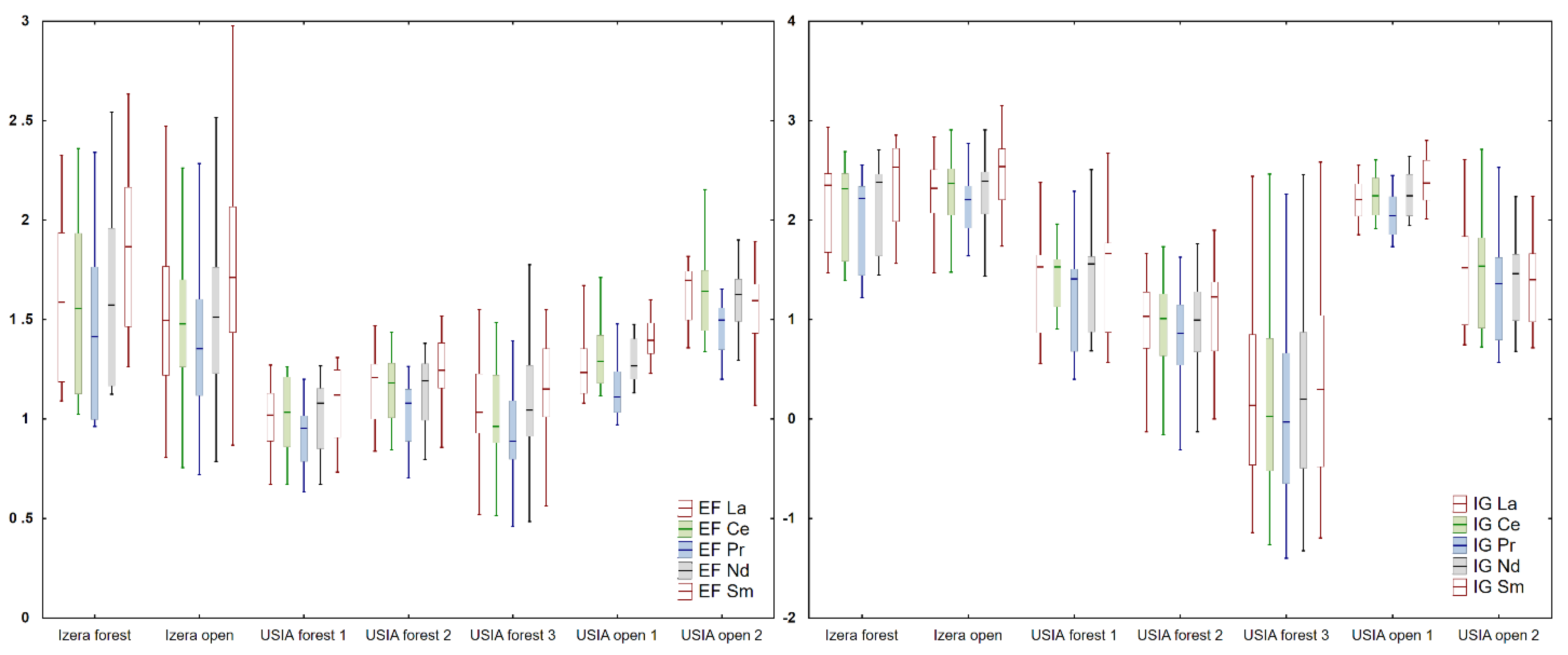 Minerals 11 00457 g002