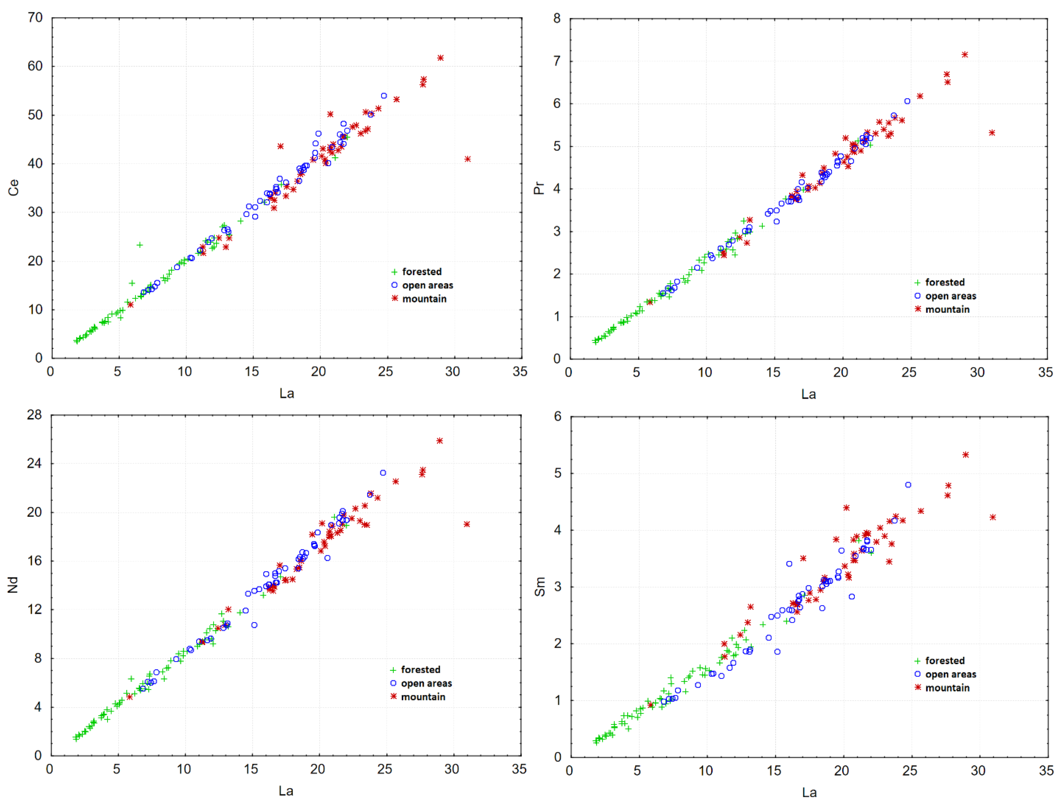 Minerals 11 00457 g003