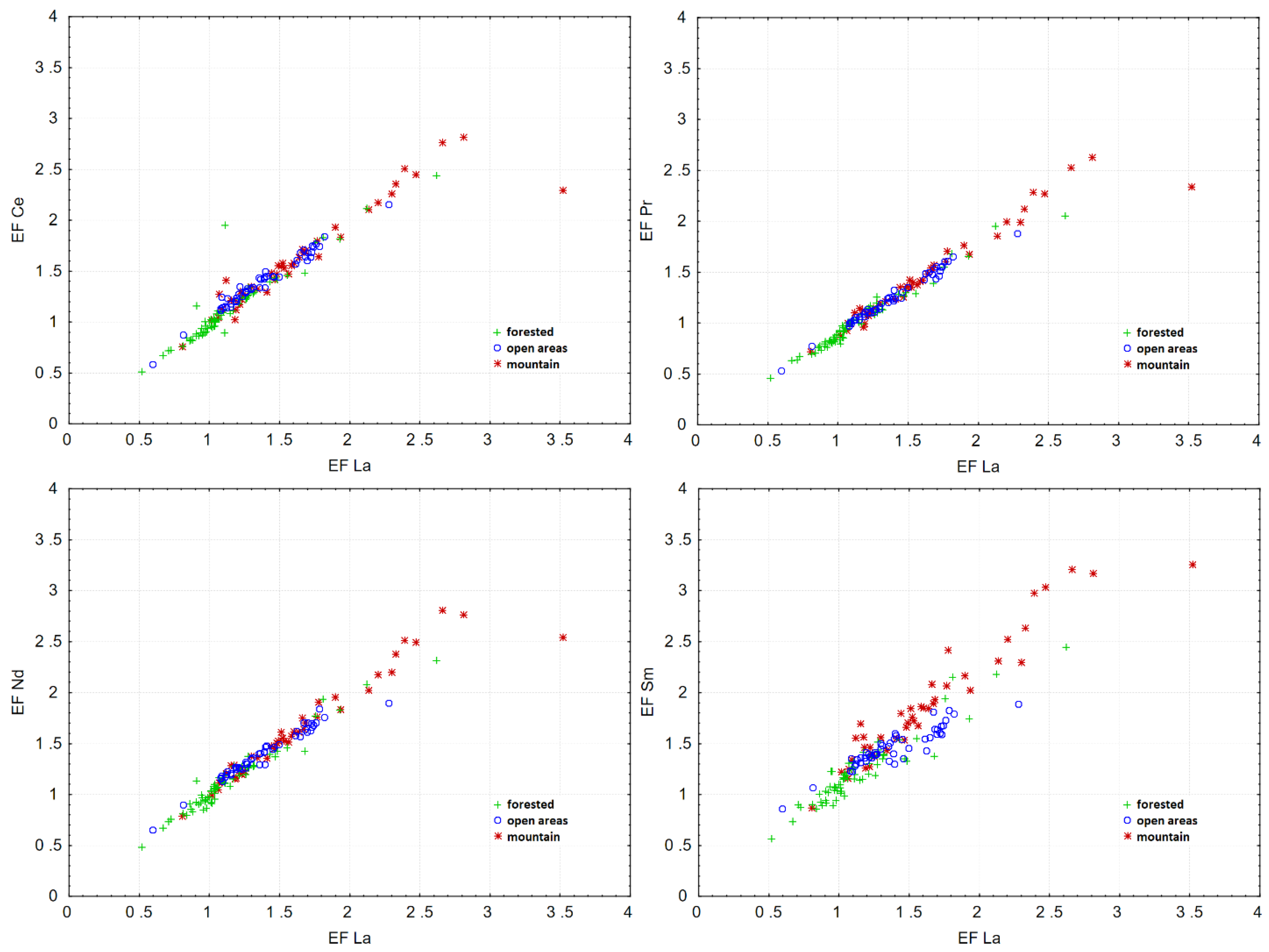 Minerals 11 00457 g004