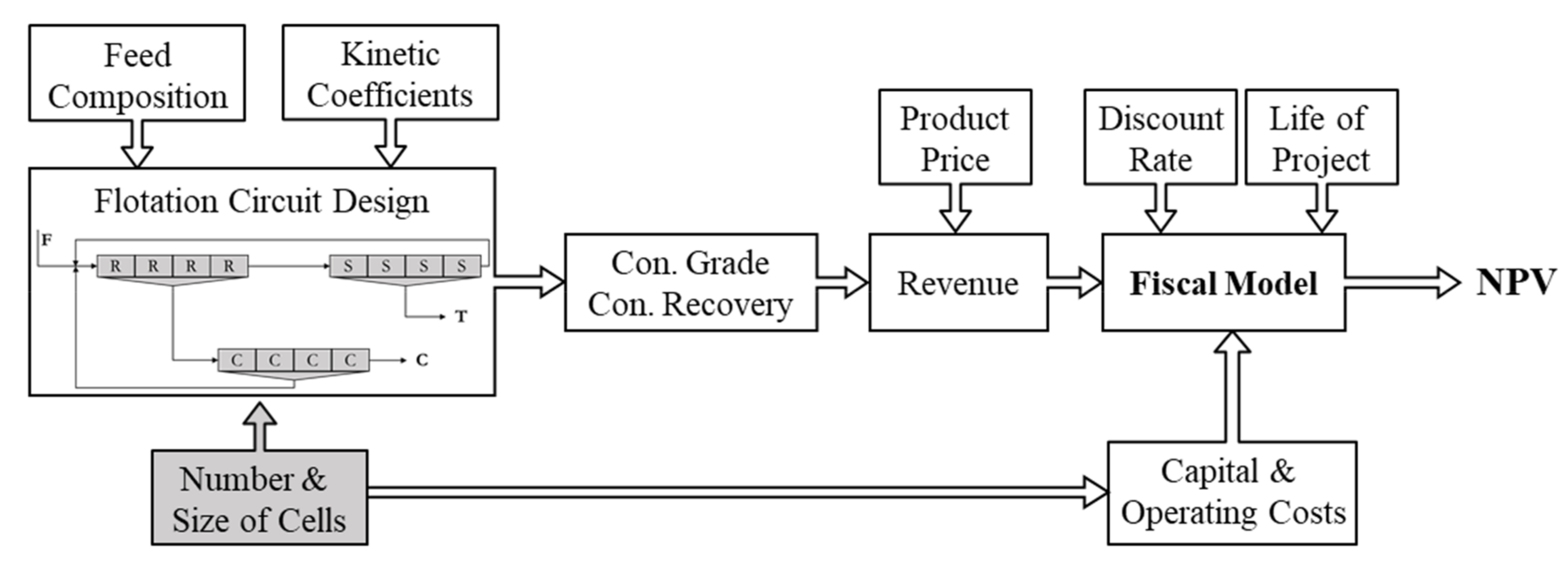 Minerals 11 00459 g001