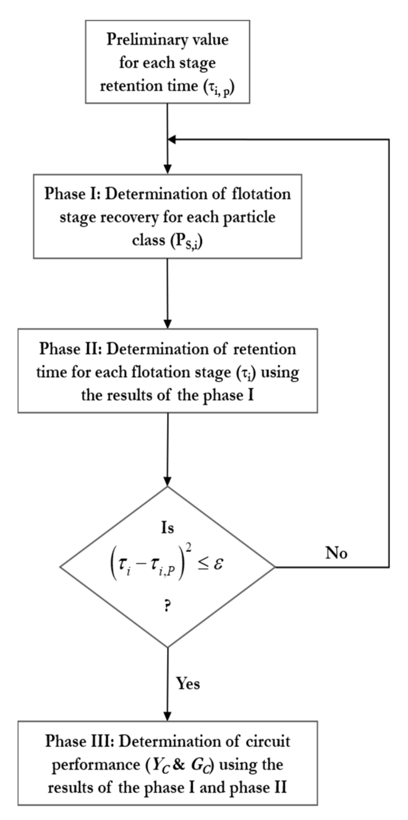 Minerals 11 00459 g002