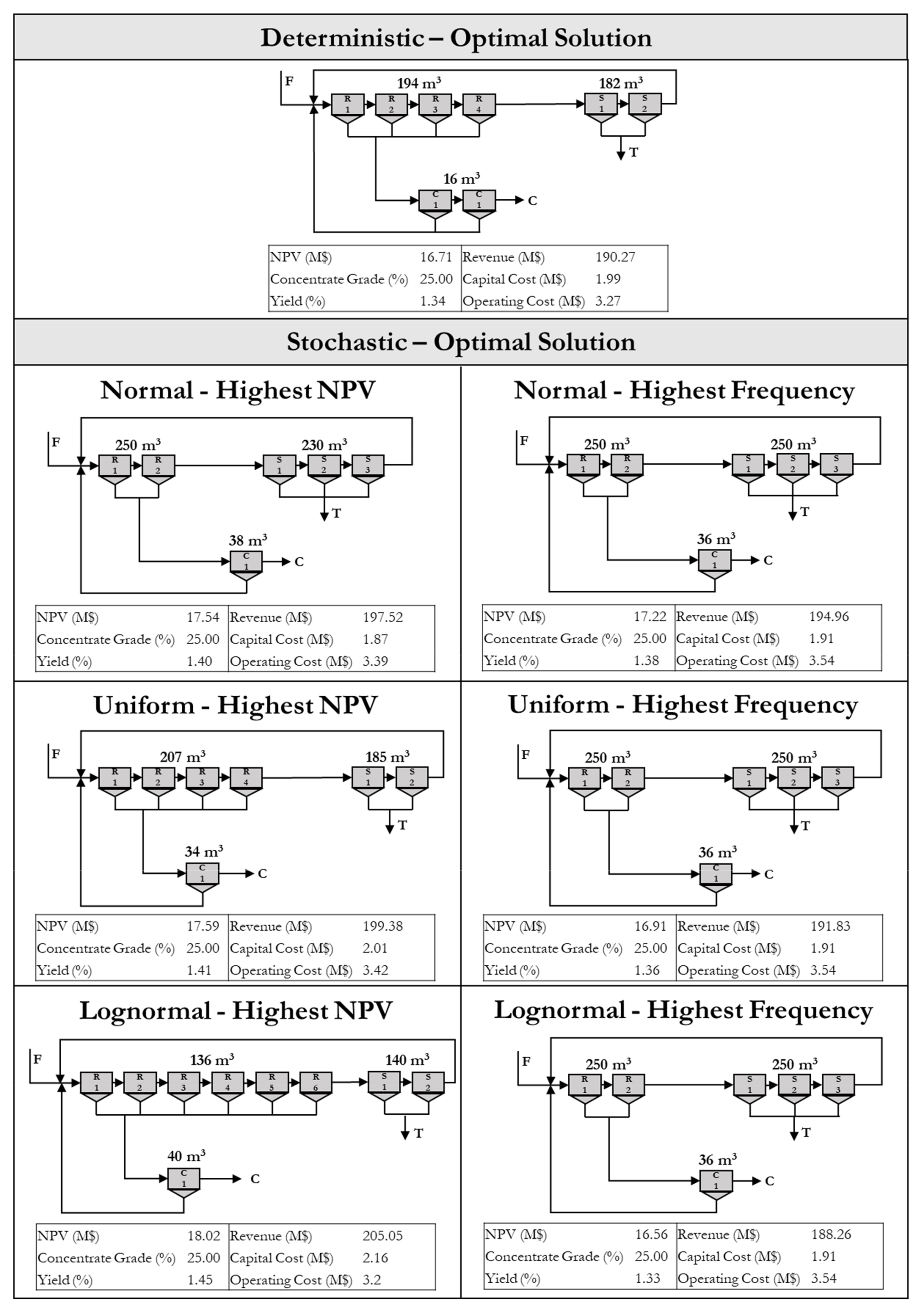 Minerals 11 00459 g005