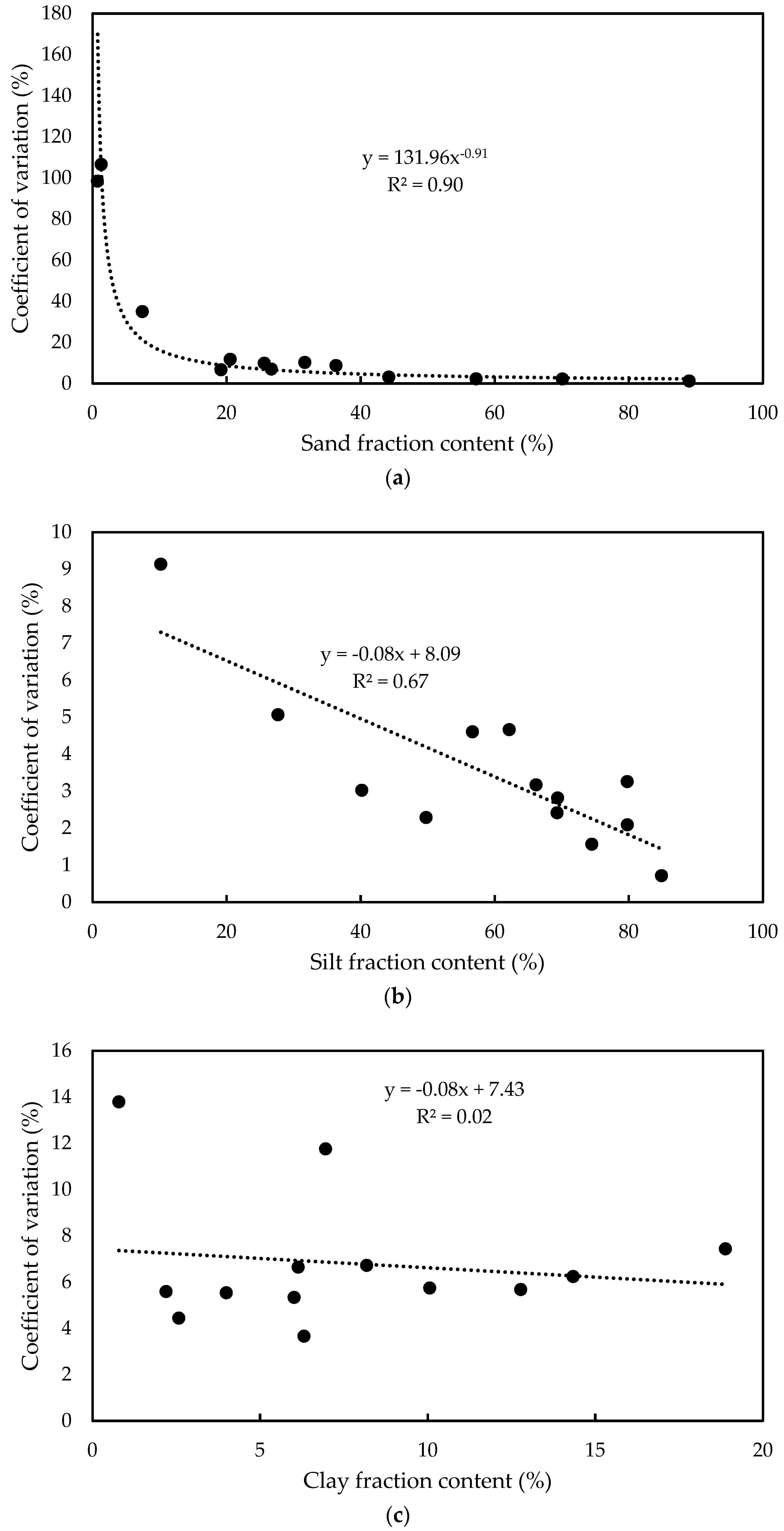 Minerals 11 00465 g003 Minerals 11 00465 g003