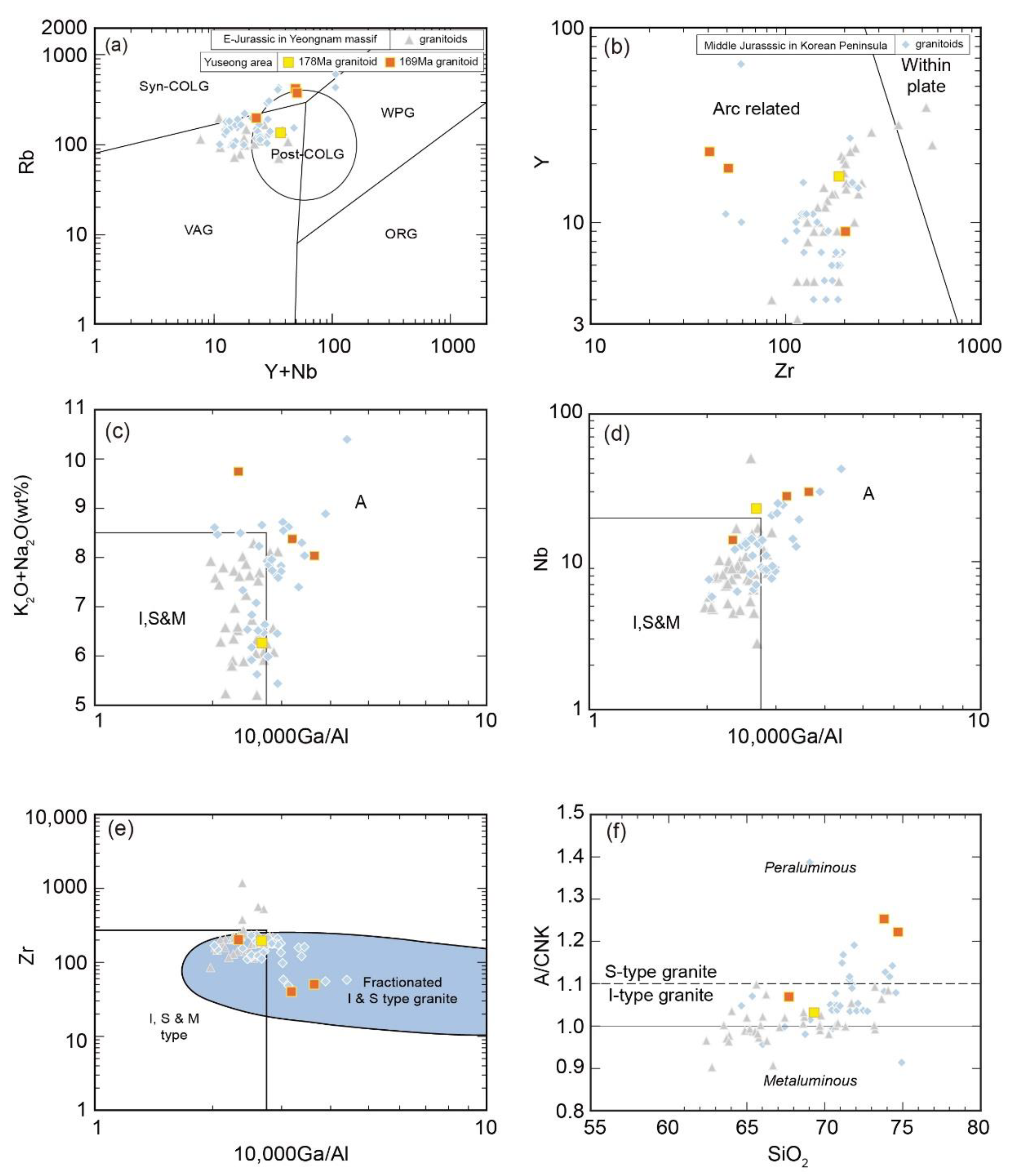 Minerals 11 00466 g005 Minerals 11 00466 g005