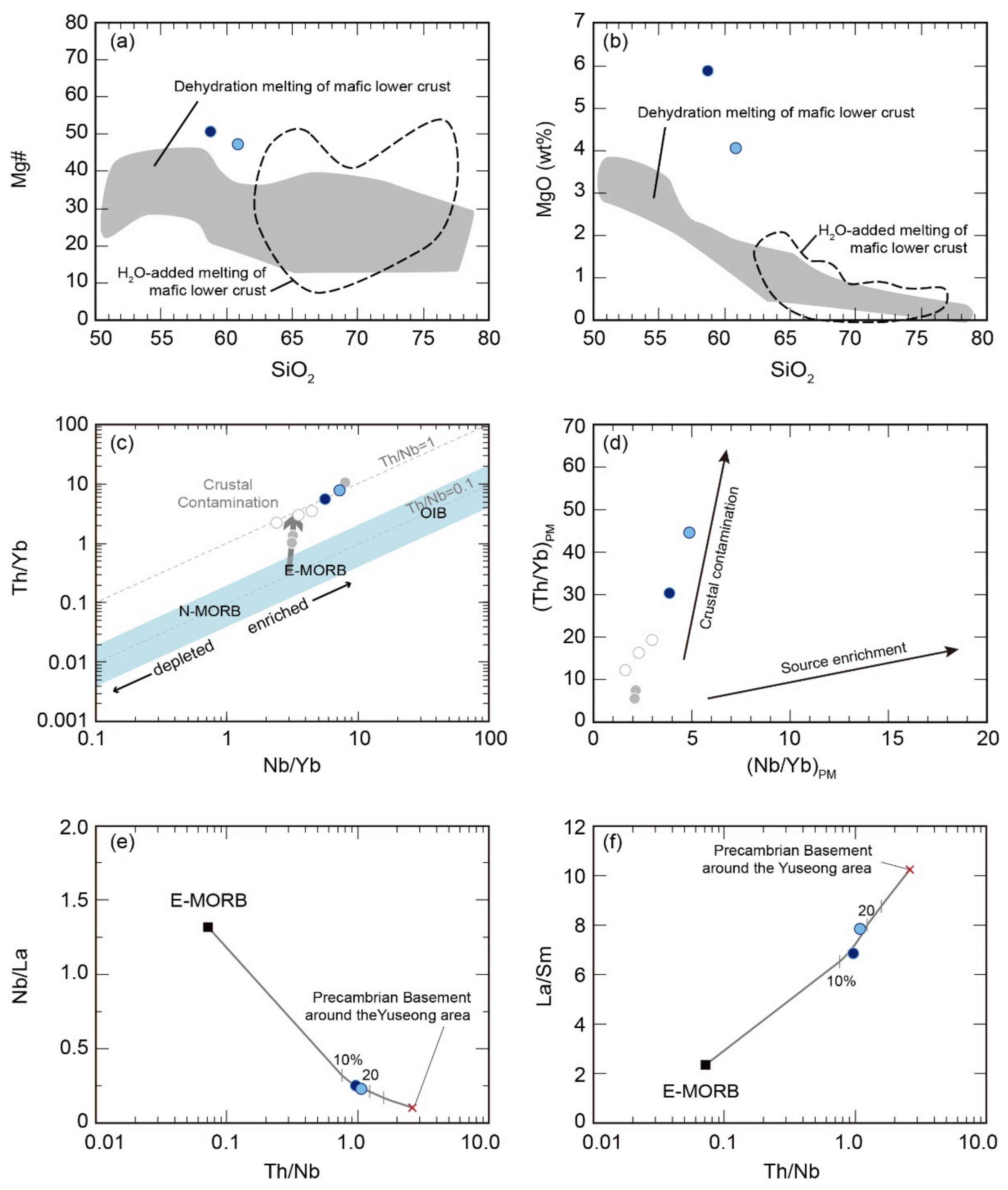 Minerals 11 00466 g007 Minerals 11 00466 g007