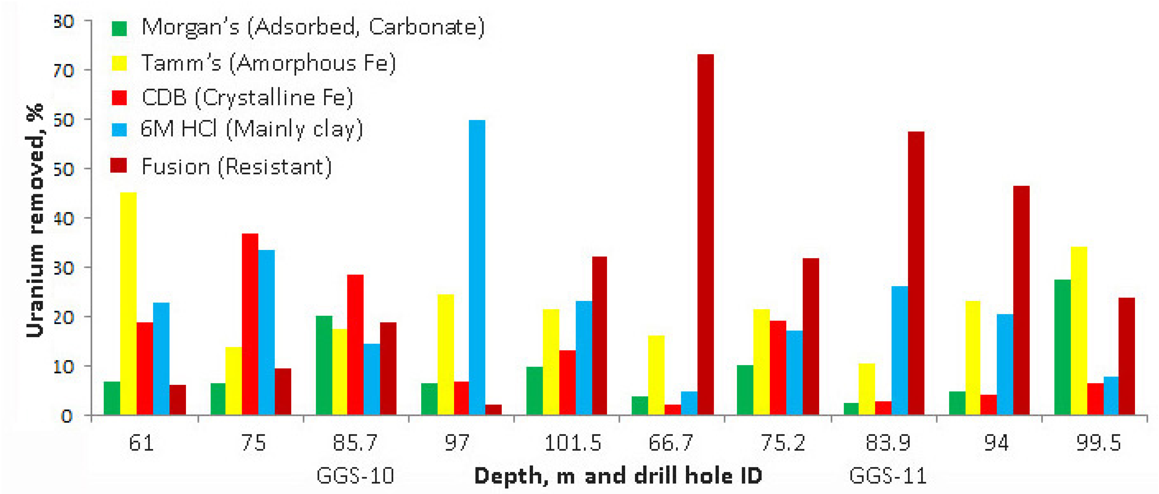Minerals 11 00467 g002 Minerals 11 00467 g002