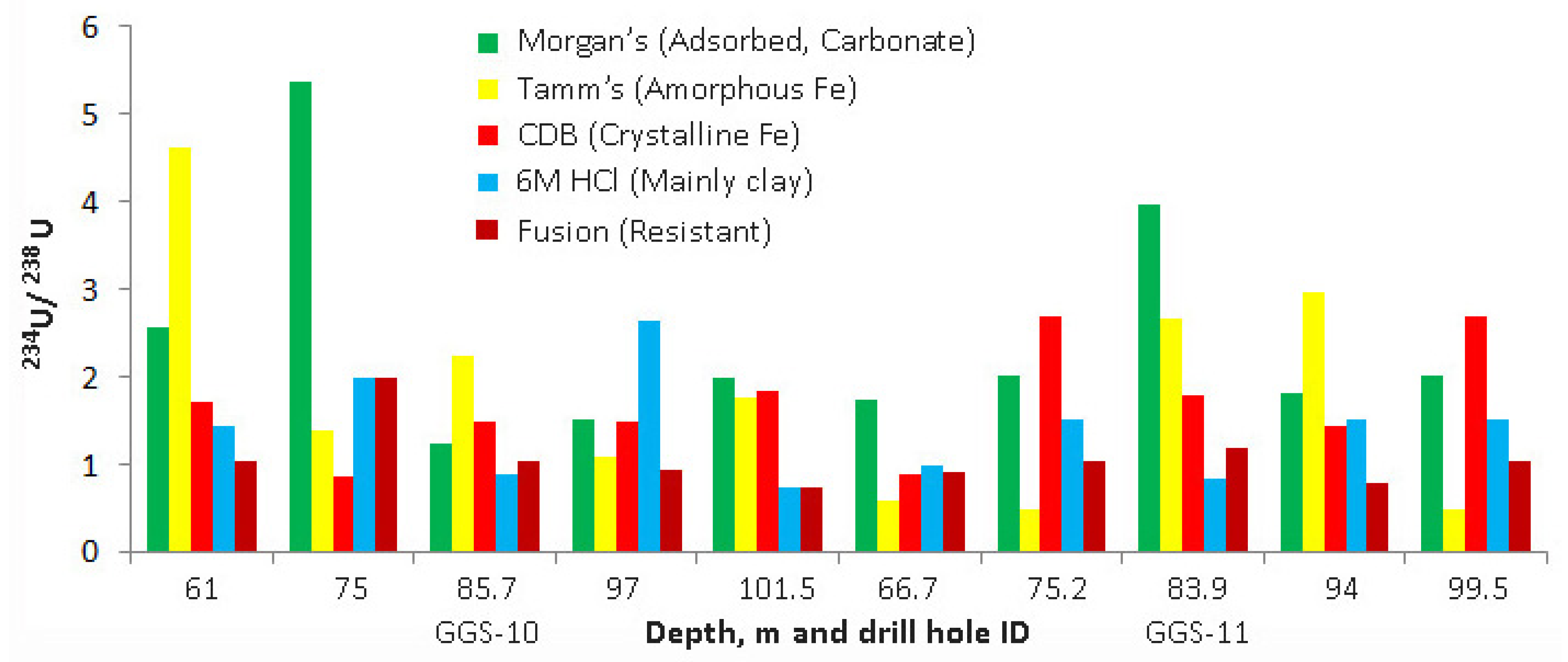 Minerals 11 00467 g005 Minerals 11 00467 g005
