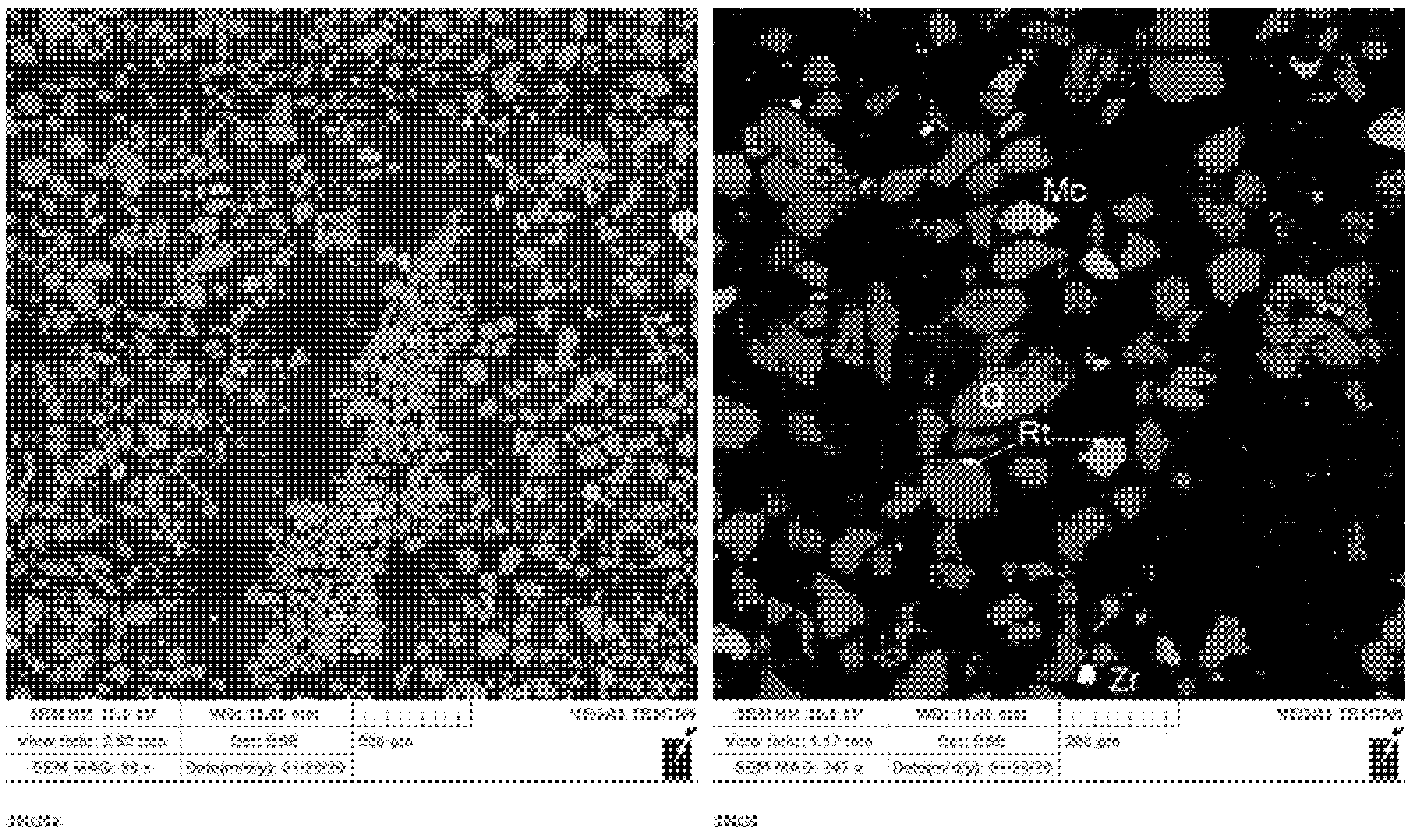 Minerals 11 00467 g0a2 Minerals 11 00467 g0a2