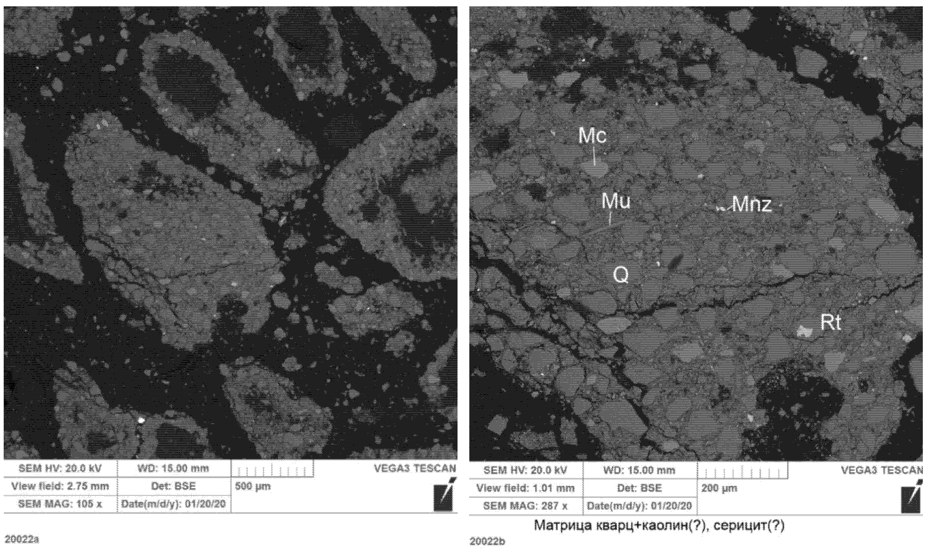 Minerals 11 00467 g0a3 Minerals 11 00467 g0a3
