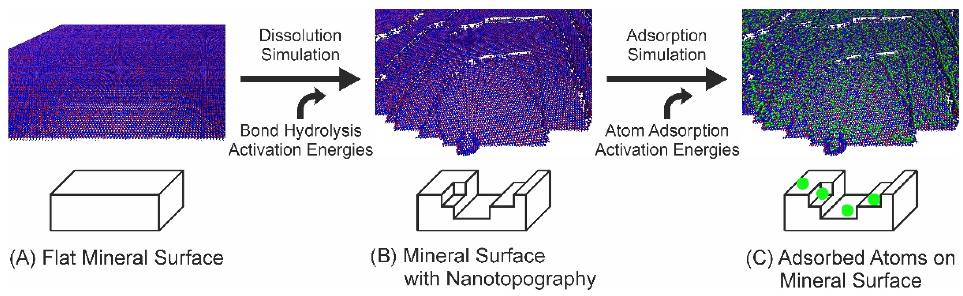 Minerals 11 00468 g001