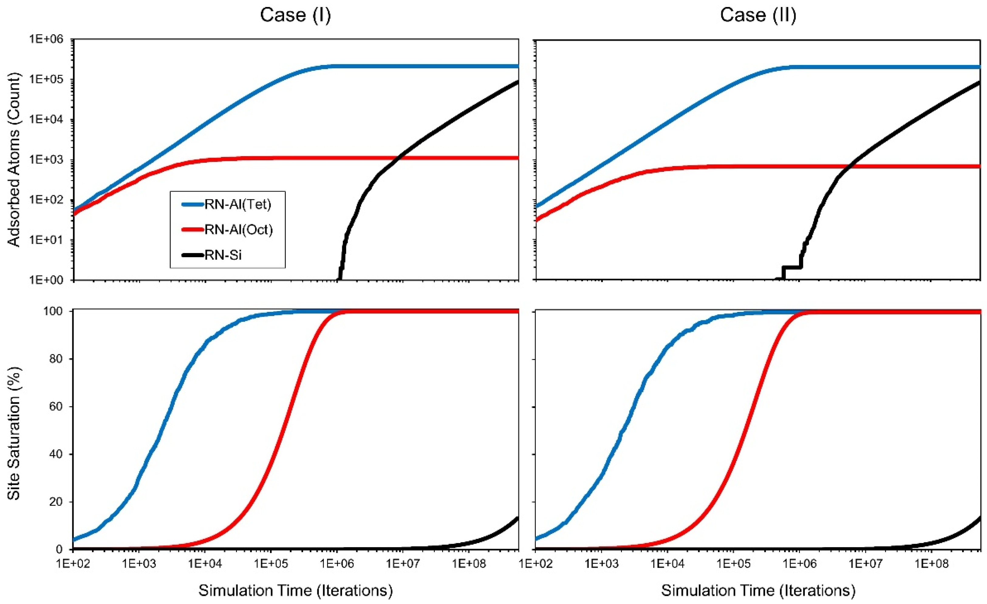 Minerals 11 00468 g004