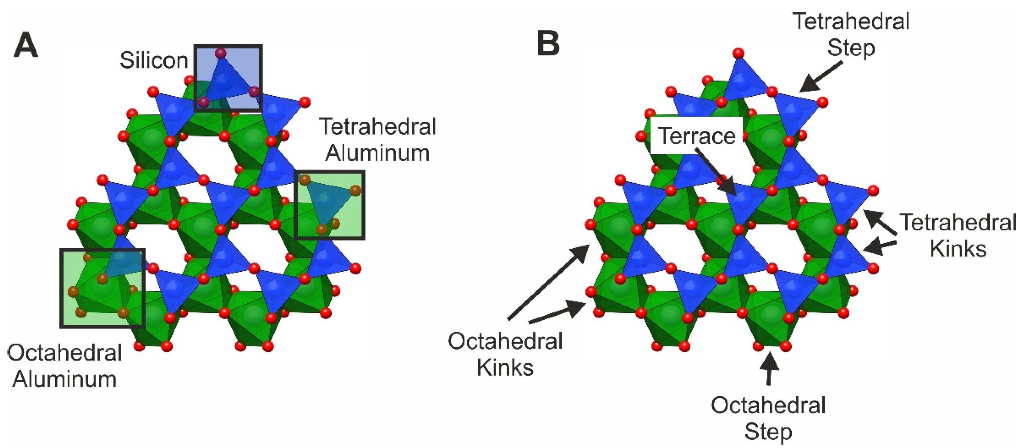 Minerals 11 00468 g005