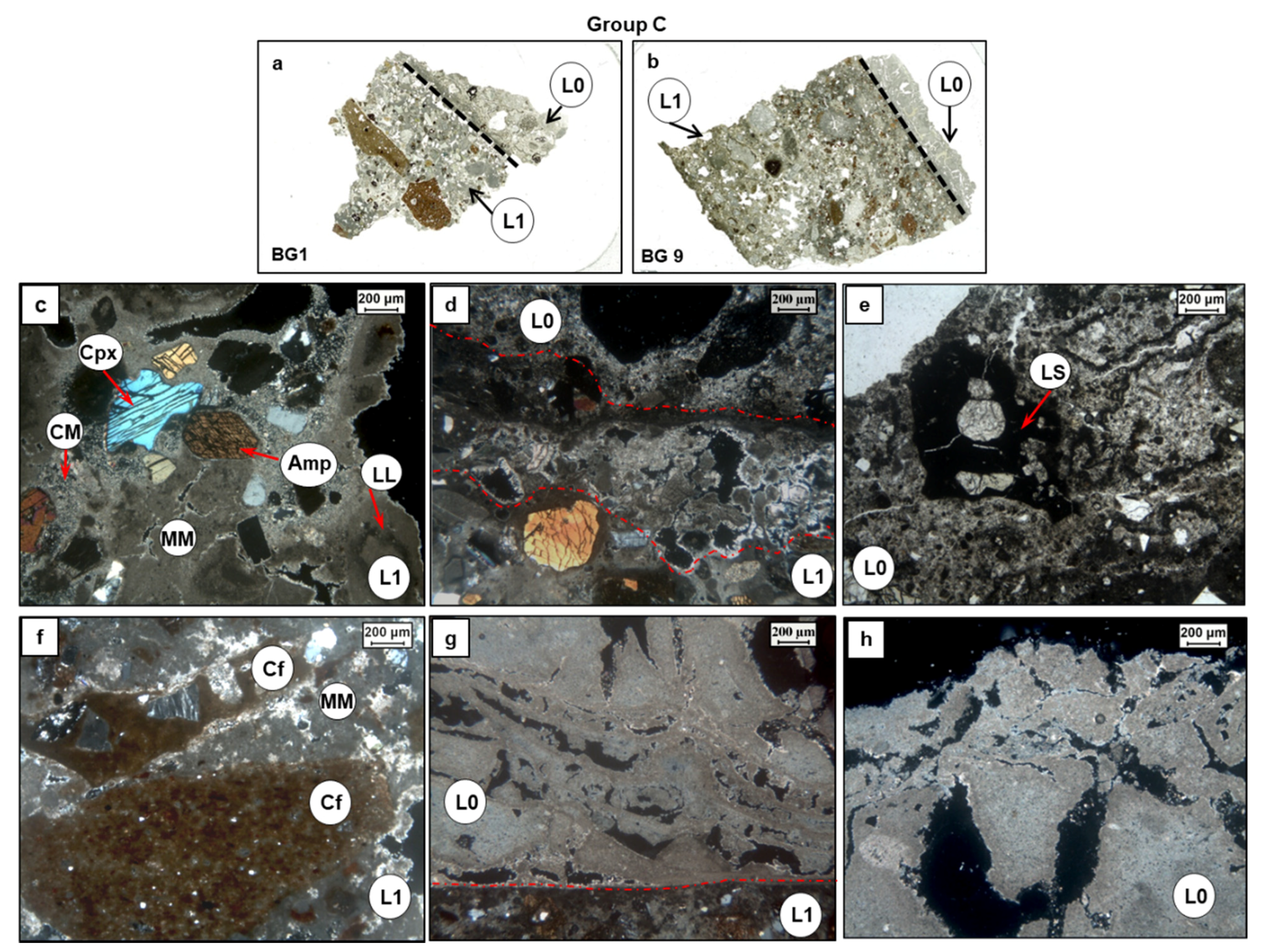 Minerals 11 00469 g004 Minerals 11 00469 g004