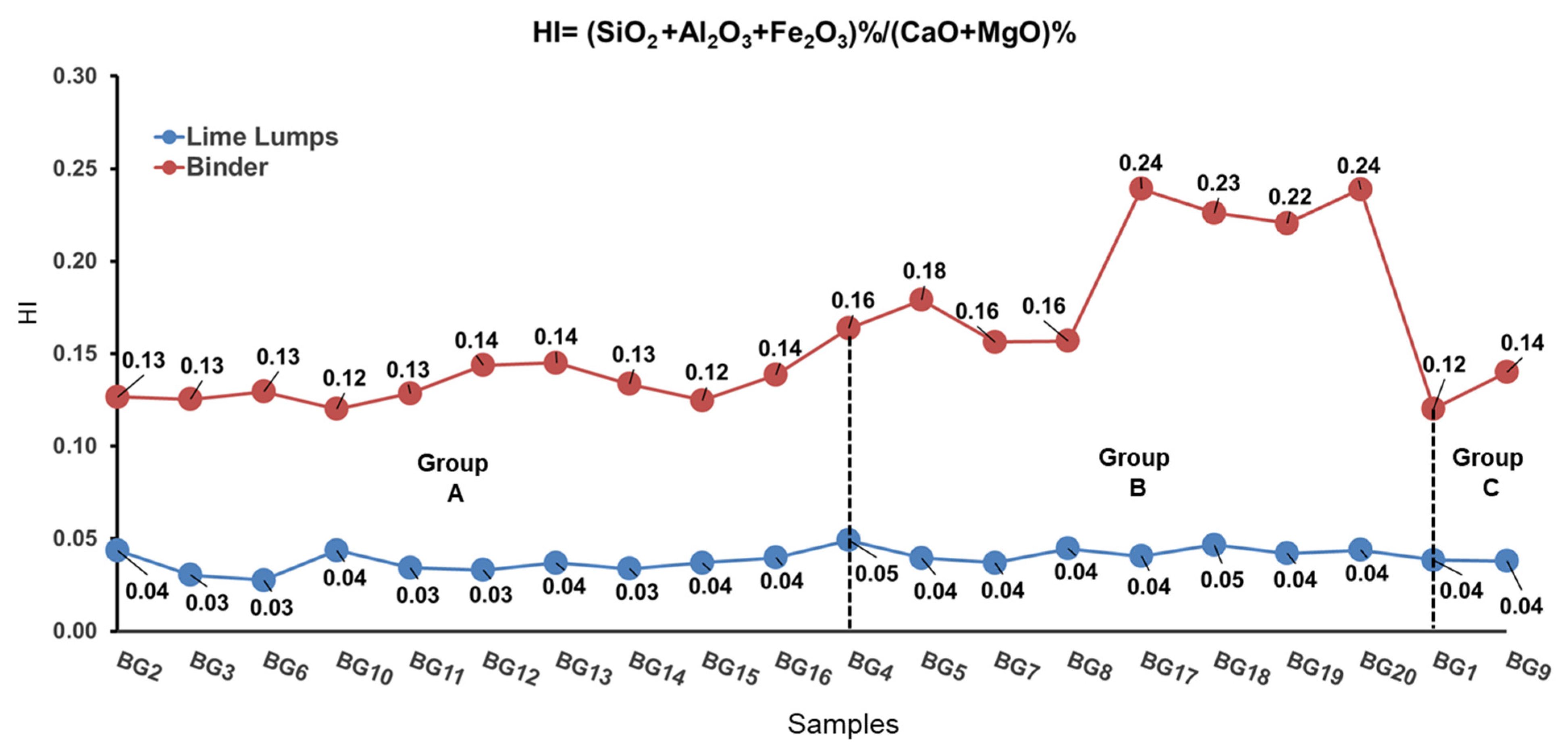 Minerals 11 00469 g007 Minerals 11 00469 g007