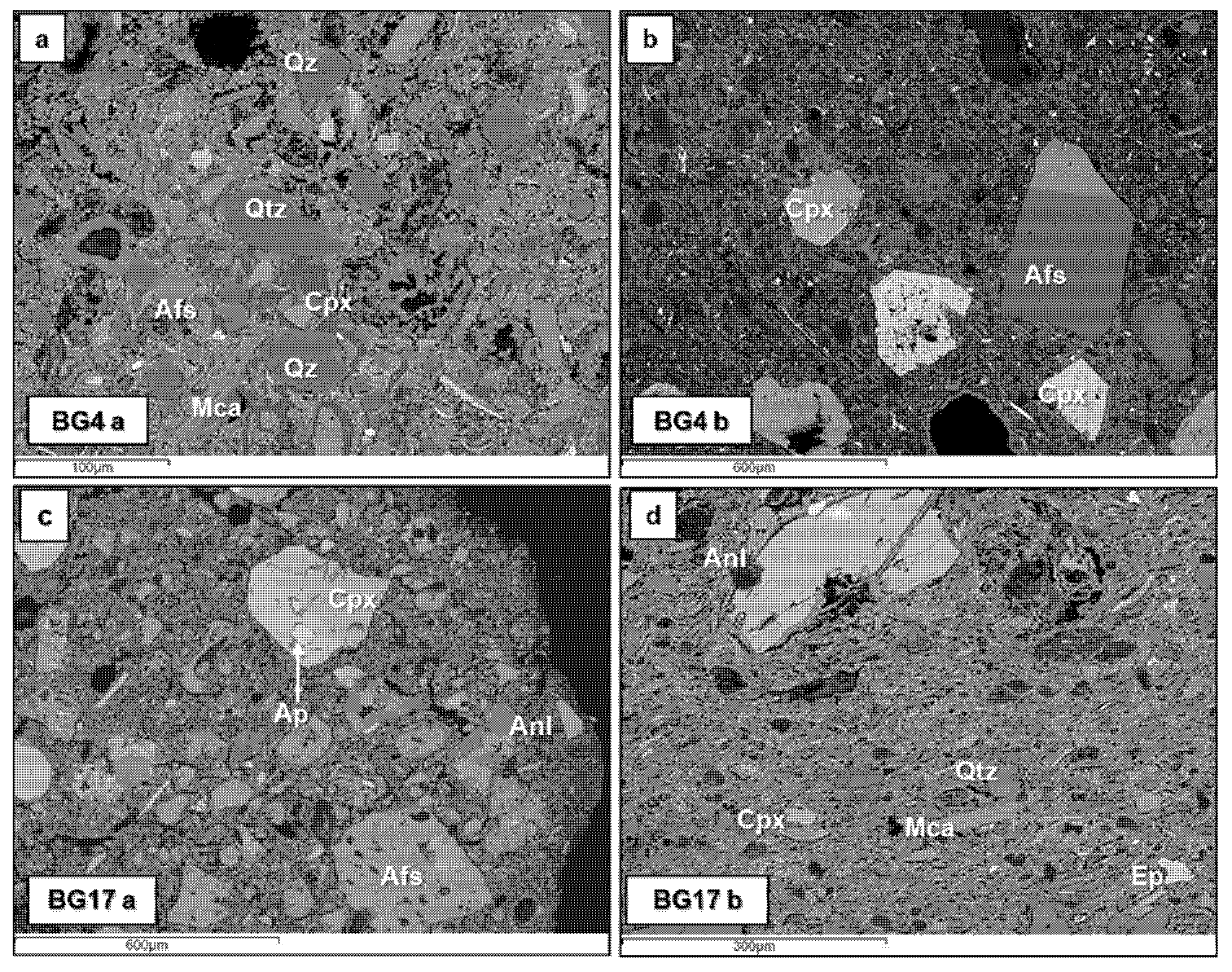 Minerals 11 00469 g009 Minerals 11 00469 g009